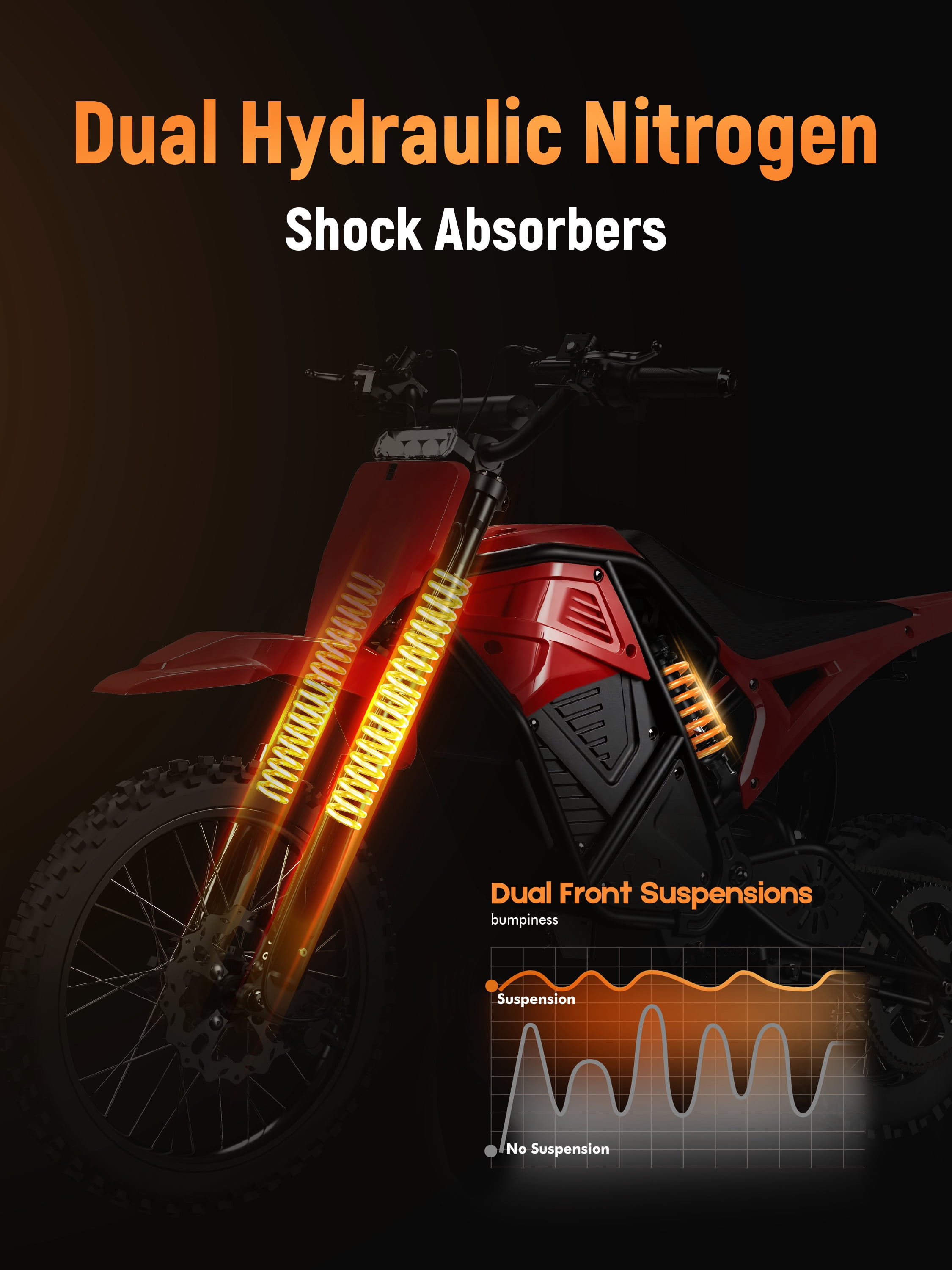 Elecby Novamini Electric Dirt Bike for Teens & Adults, 3500W Mid-Drive Motor, 38 MPH Off-Road E-Bike, Hydraulic Dual Shock Suspension (Red, 14 in/12 in) tiamu