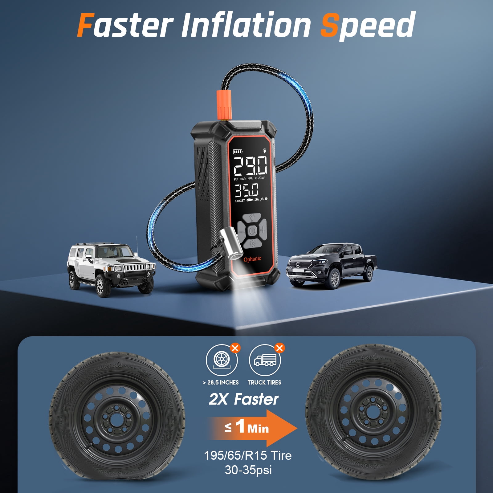 Ophanie Cordless Tire Inflator Portable Air Compressor, High-Pressure Digital Gauge with LED Light (Black, 6000mAh) itrry