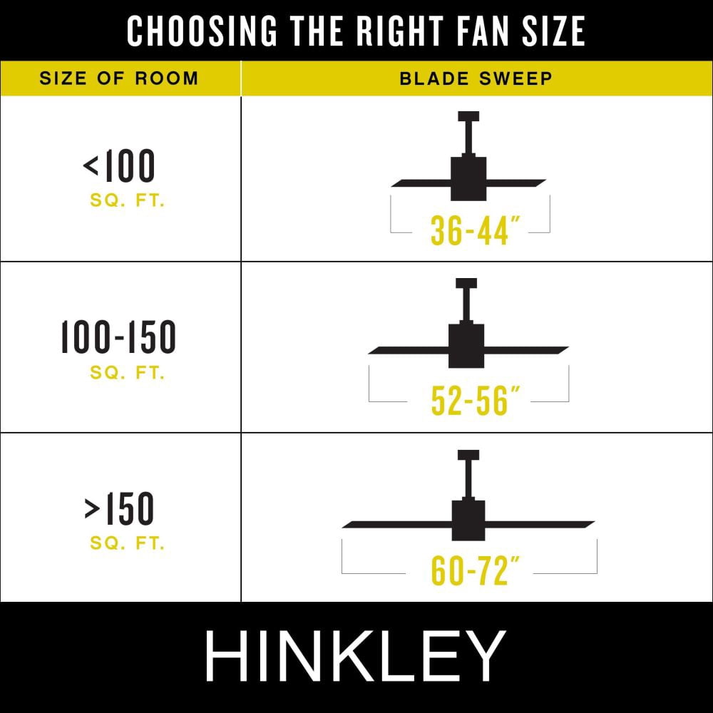 Hinkley Lighting 52 Inch 5 Blade Ceiling Fan (Brushed Nickel, 52 in) 7e82r