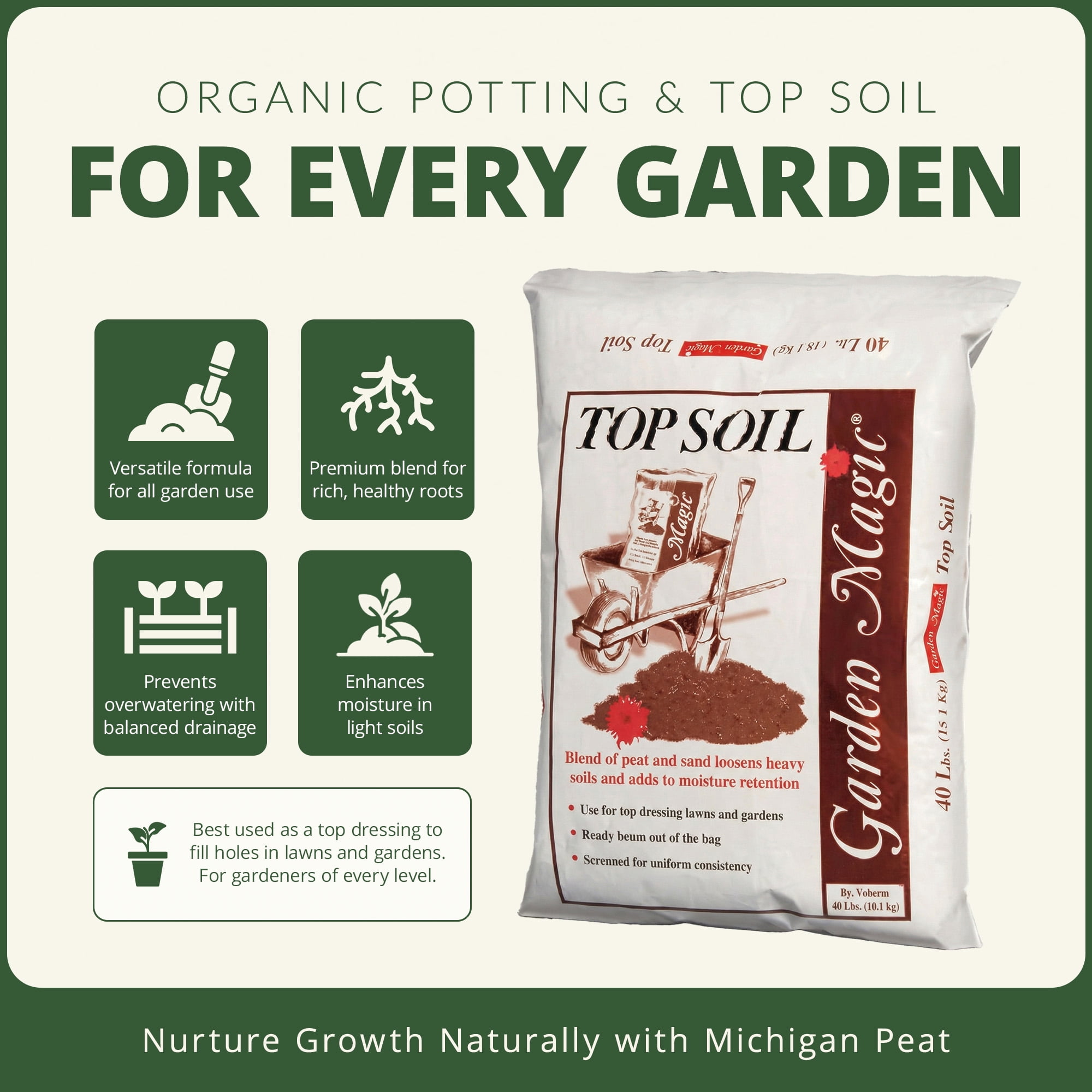 Michigan Peat Garden Magic Organic Planting Potting Soil (Dark Brown, 320 lb) fh75h