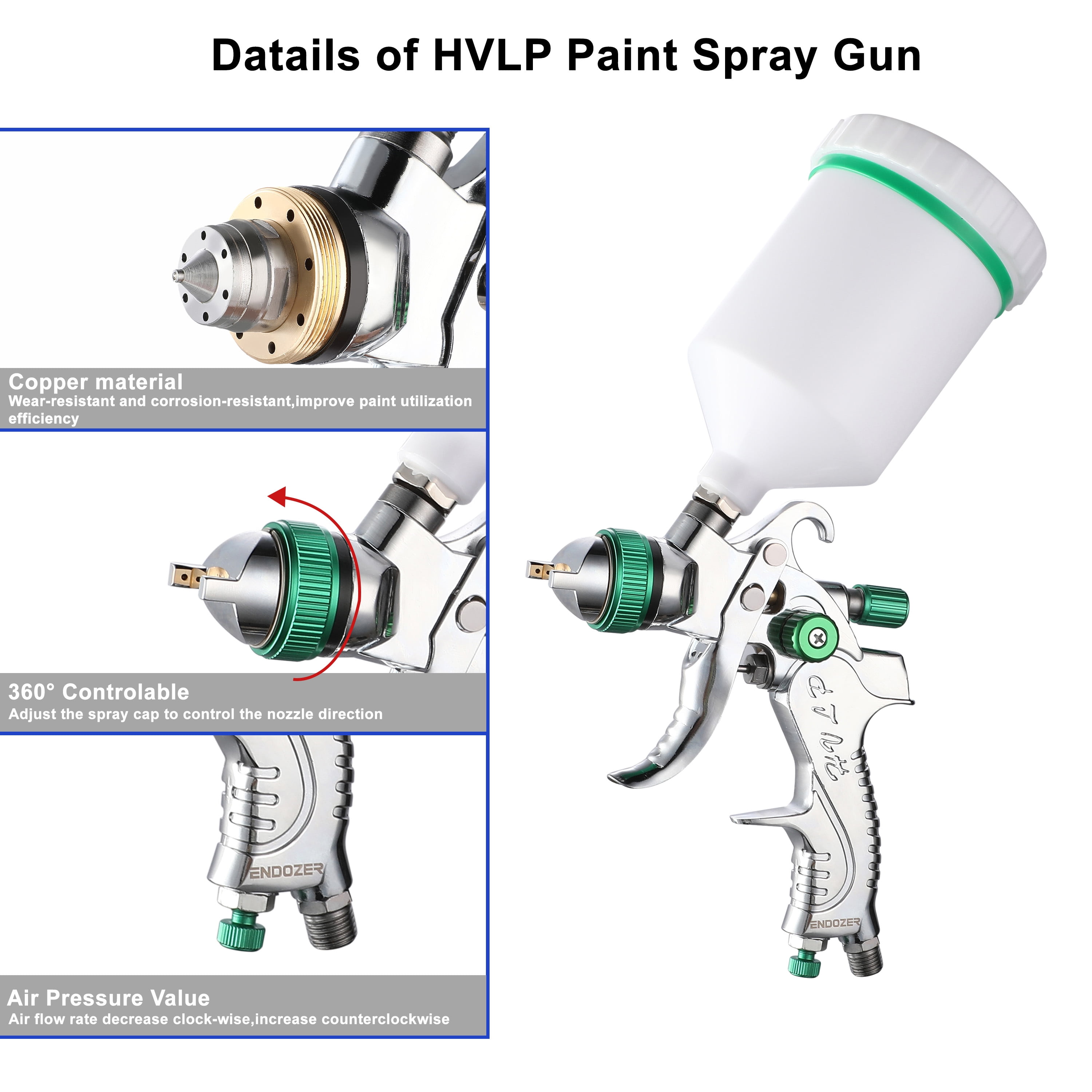 ENDOZER HVLP Paint Spray Gun Set with 1.4mm 1.7mm 2.0mm Nozzles (Green, 20.29 fl oz) q4661