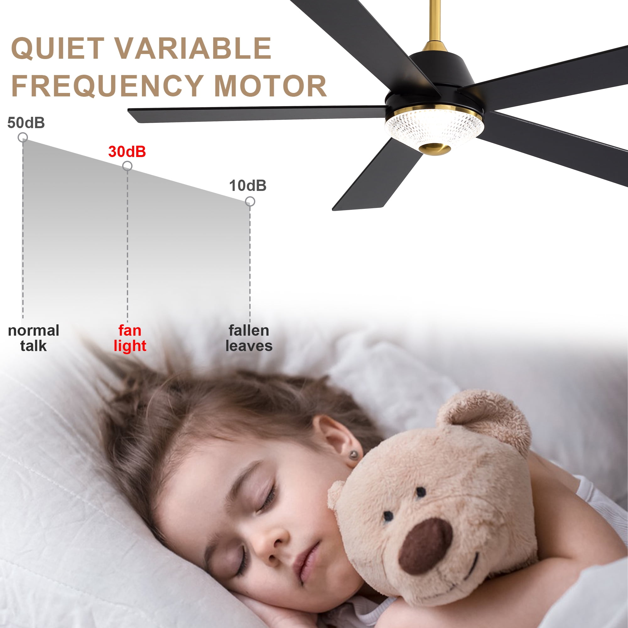 Bella Depot 52 in Modern Ceiling Fan with Light and Remote Control (Black, 52 in) lzs8o