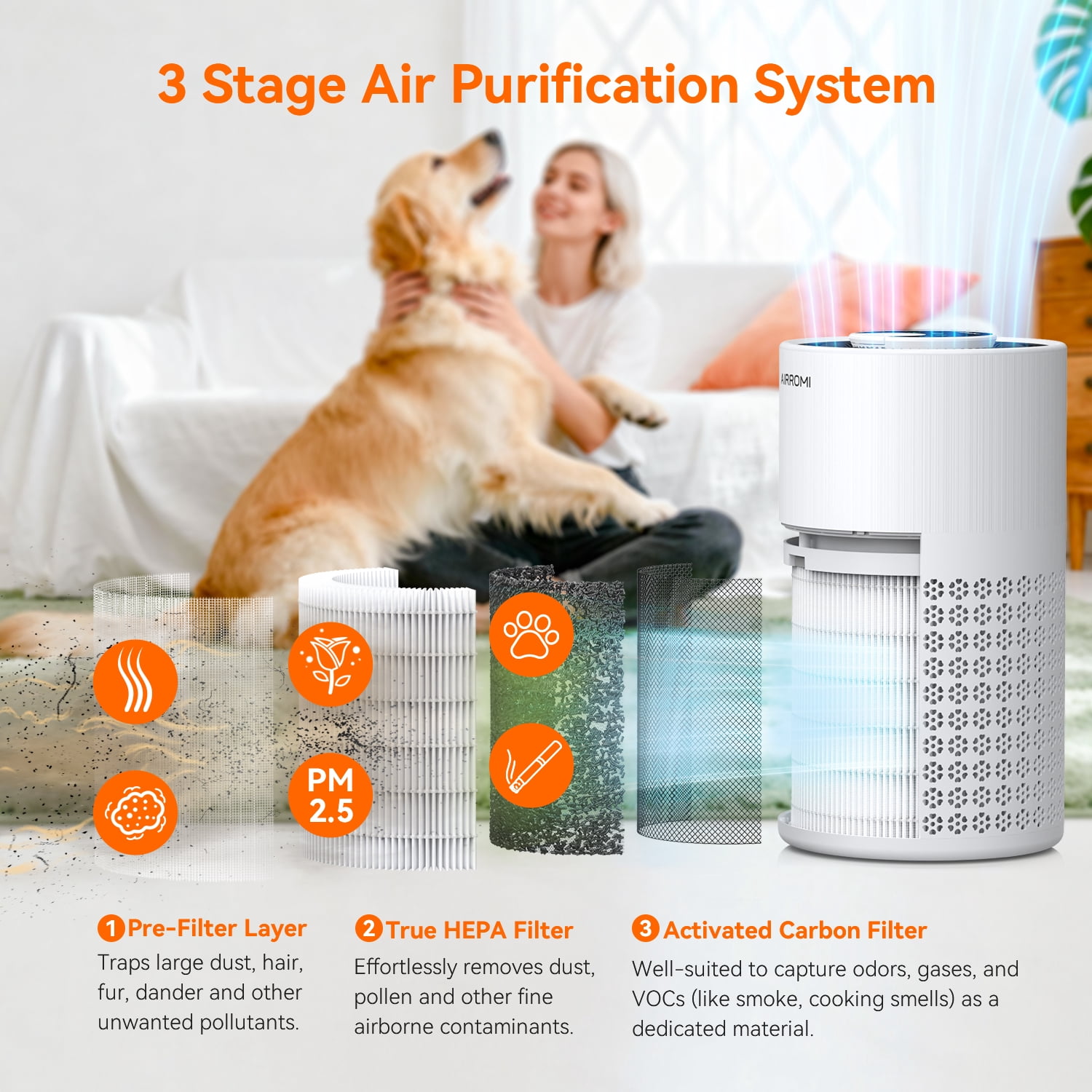 AIRROMI HEPA Air Purifier for Home and Bedroom with Aromatherapy and Night Light (White, 990 sq ft) db8g5