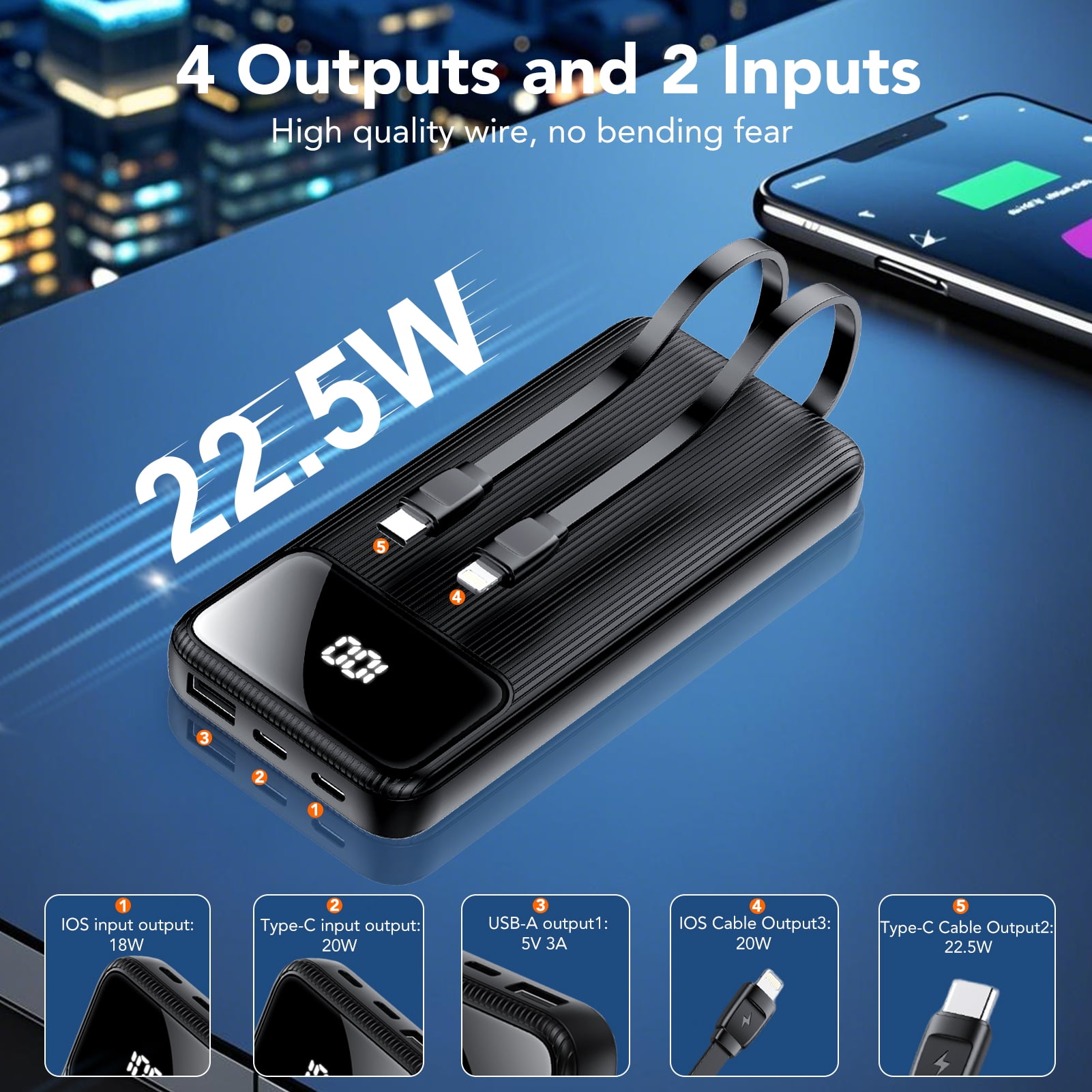 Tikland 20,000mAh Portable Charger Power Bank with Built-in Cables (22.5W Fast Charging, LED Display, Black) dhr48
