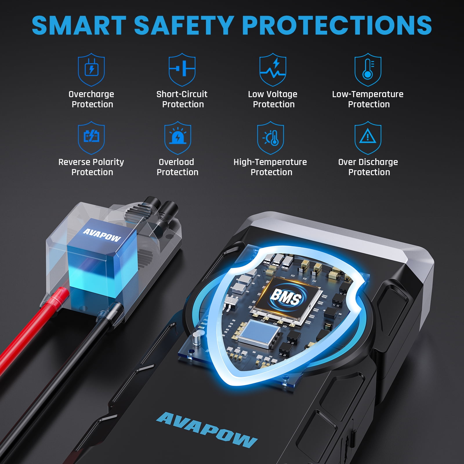 AVAPOW 4000A Jump Starter with Air Compressor (150 PSI, 12V Portable Emergency Power Bank) cktko