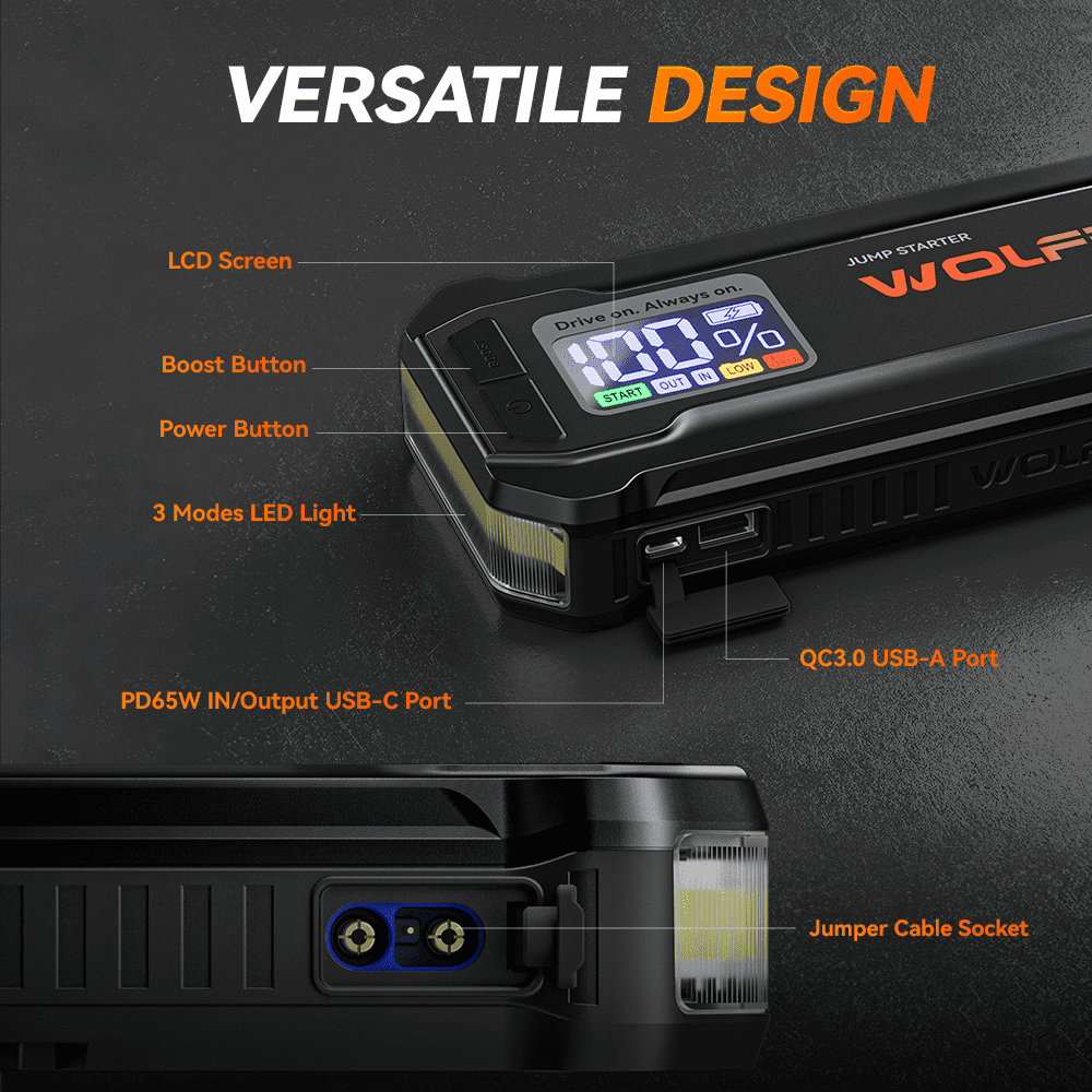 WolfBox 4000A Portable Car Jump Starter, Heavy-Duty Battery Booster Pack for 10L Gasoline & Diesel Engines (Black, 24000mAh) rnpaw