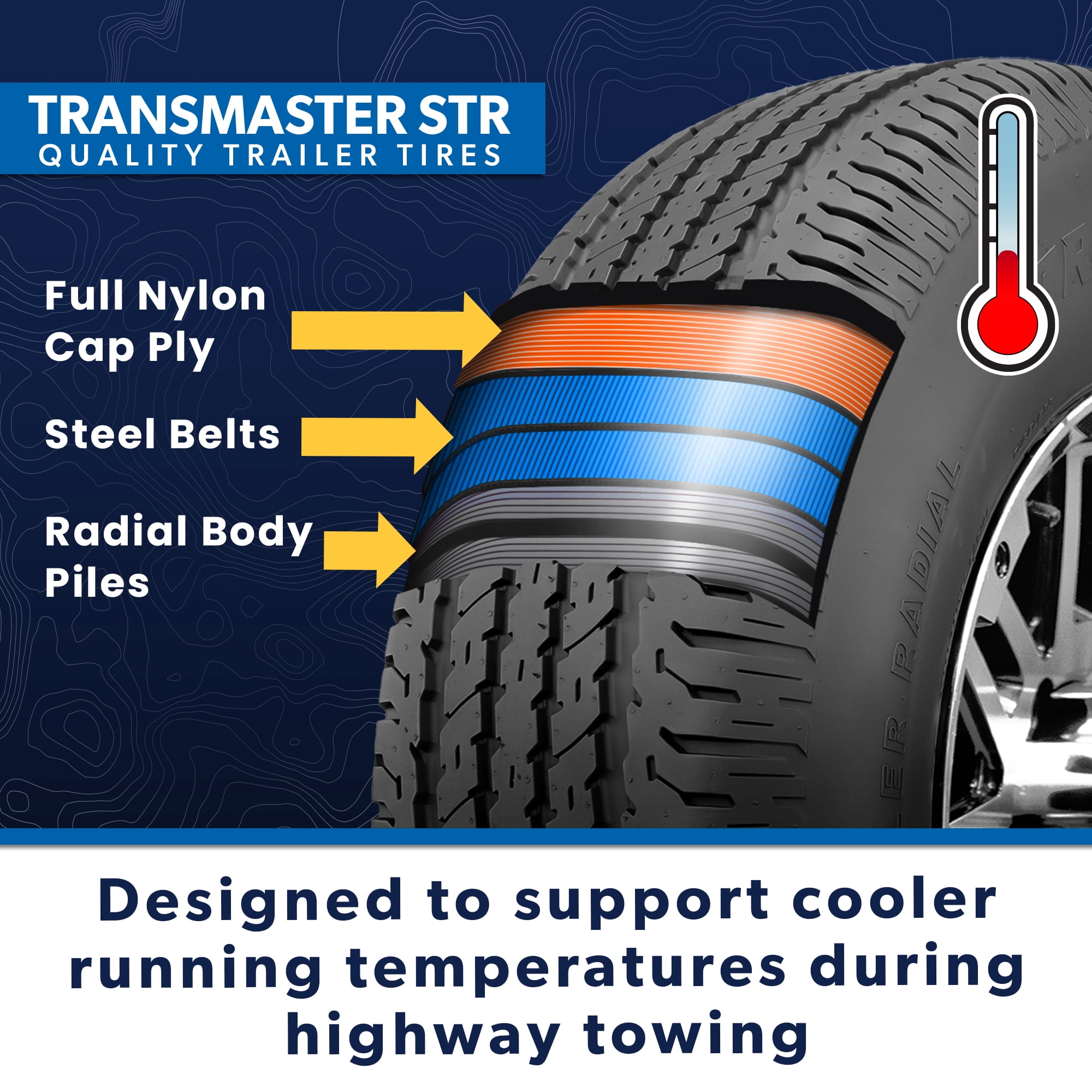 Greenball Transmaster ST205/75R14 LRD Hi-Speed Special Trailer Radial Tire (2,040 lb Load Capacity) z5uzf