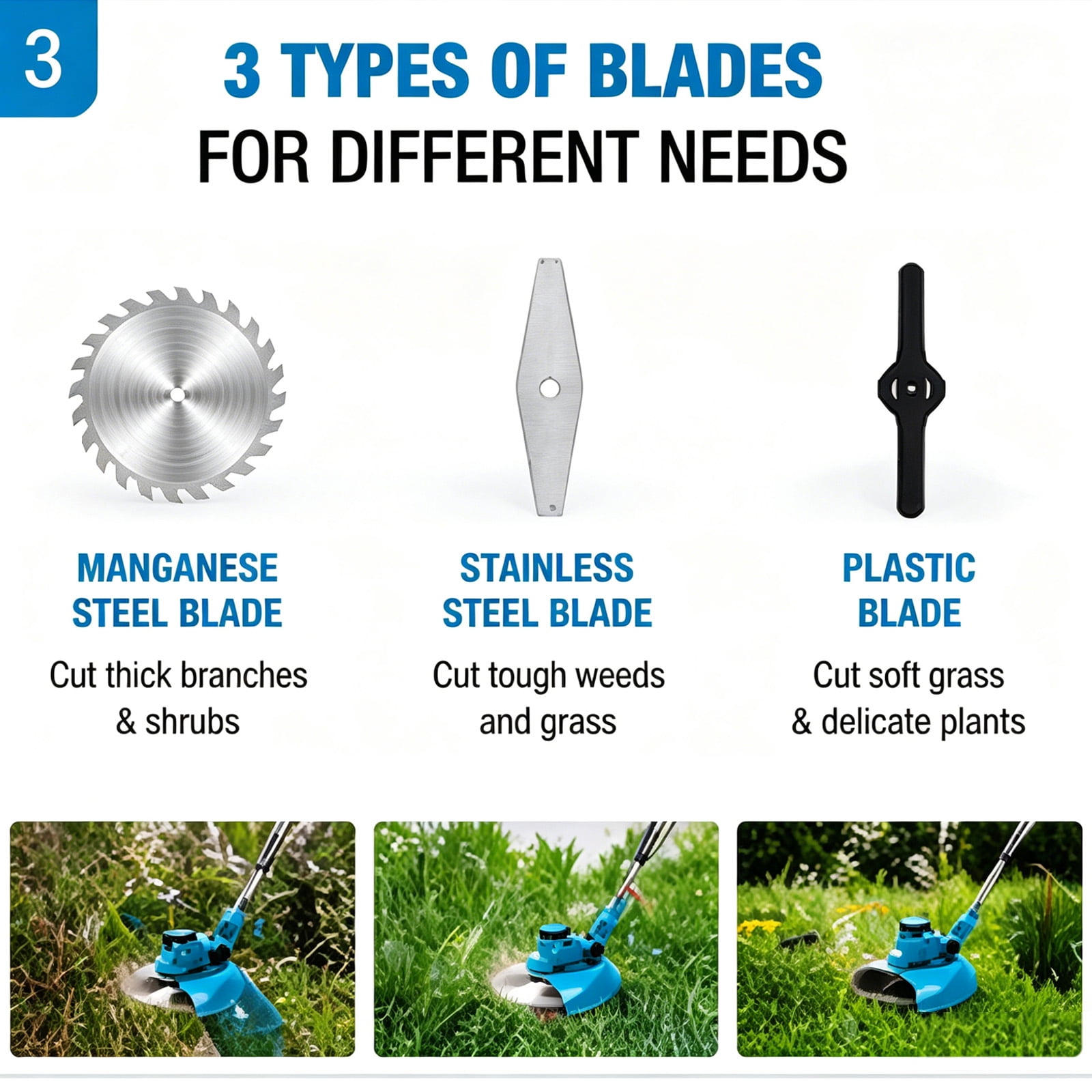 Susuzi 21V Cordless String Trimmer, Extendable Weed Wacker with 3-in-1 Cutting Blades (Blue, 1 Unit) dykw0