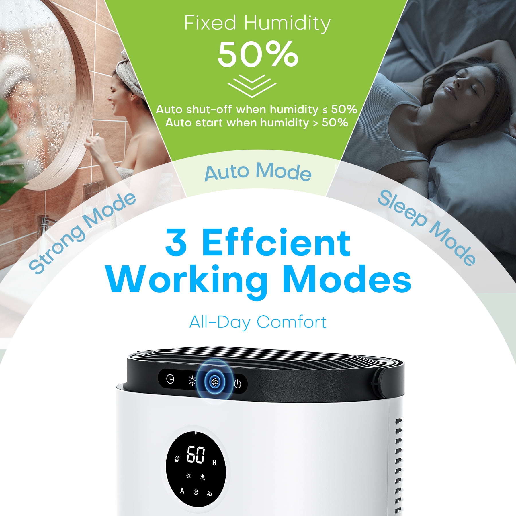 ALROCKET Electric Dehumidifier for Home, Ultra-Quiet Portable Moisture Remover with Auto-Off (80 oz) zsnqk