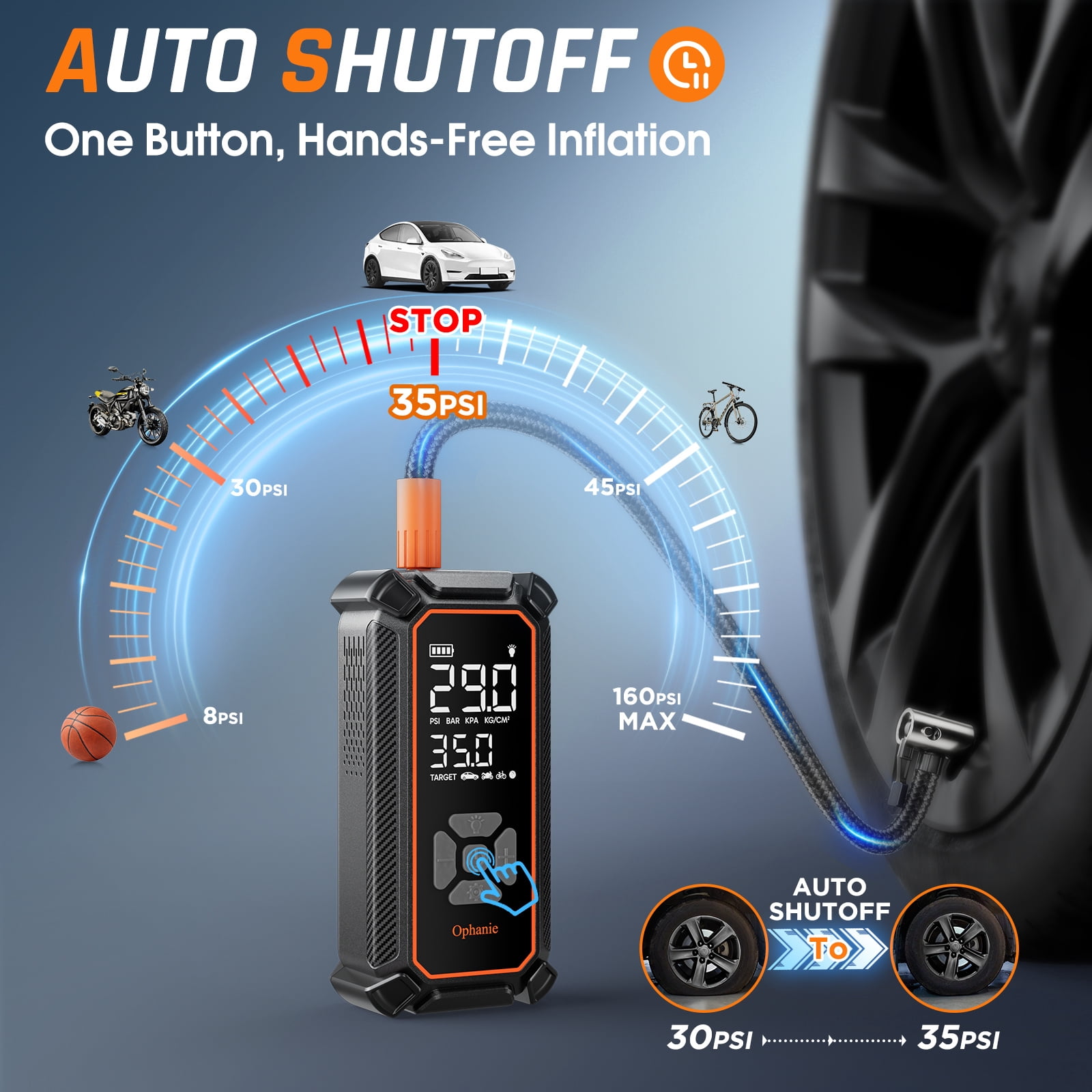 Ophanie Cordless Tire Inflator Portable Air Compressor, High-Pressure Digital Gauge with LED Light (Black, 6000mAh) itrry