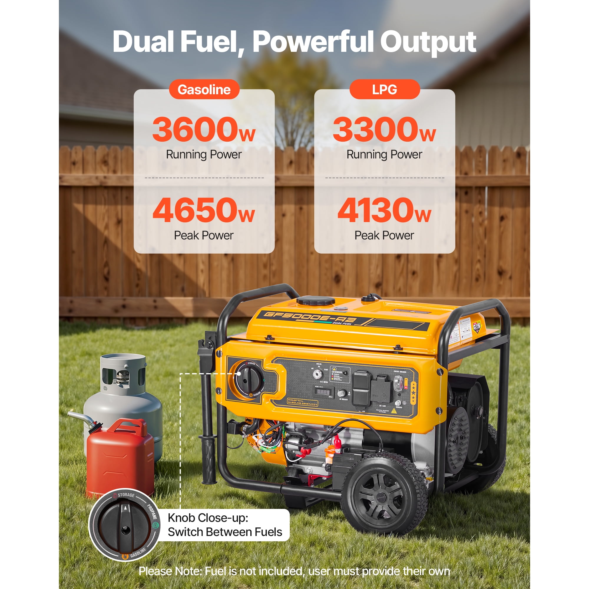 KFFKFF Dual Fuel Portable Generator, 4650W Peak Power, Electric Start Home Backup (4.1 gal) iod3r