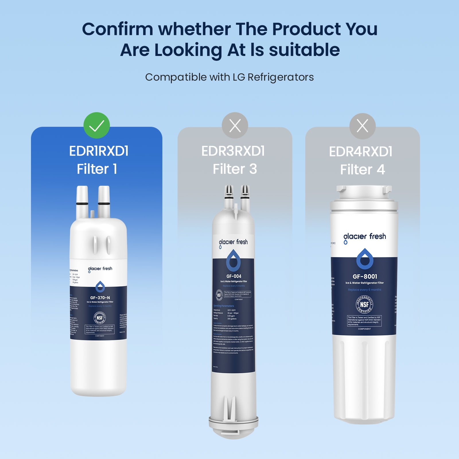 Glacier Fresh Refrigerator Water Filter Replacement for EDR1RXD1 and W10295370A (2 Pack) ko389