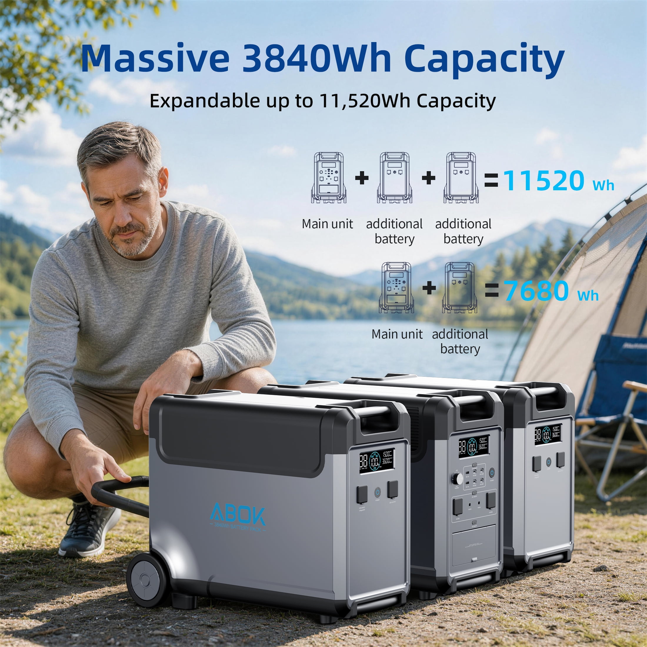 ABOK 3600W Portable Power Station with 400W Solar Panel, LiFePO4 Solar Generator for Home Backup and RV (3840Wh) nz3ds