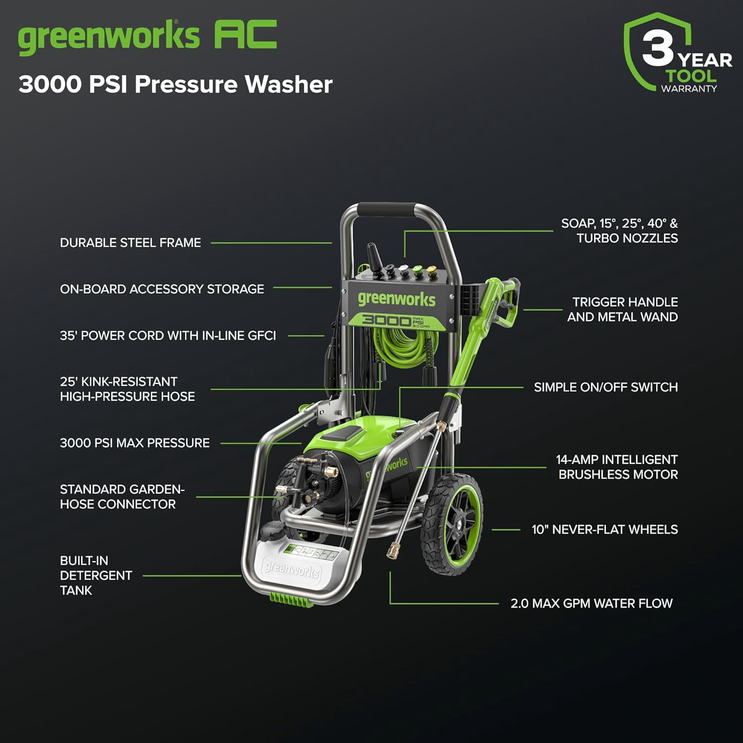 Greenworks Electric Pressure Washer, 3000 PSI 2.0 GPM Brushless Motor with 25 ft Hose (3000 PSI) tzw4o