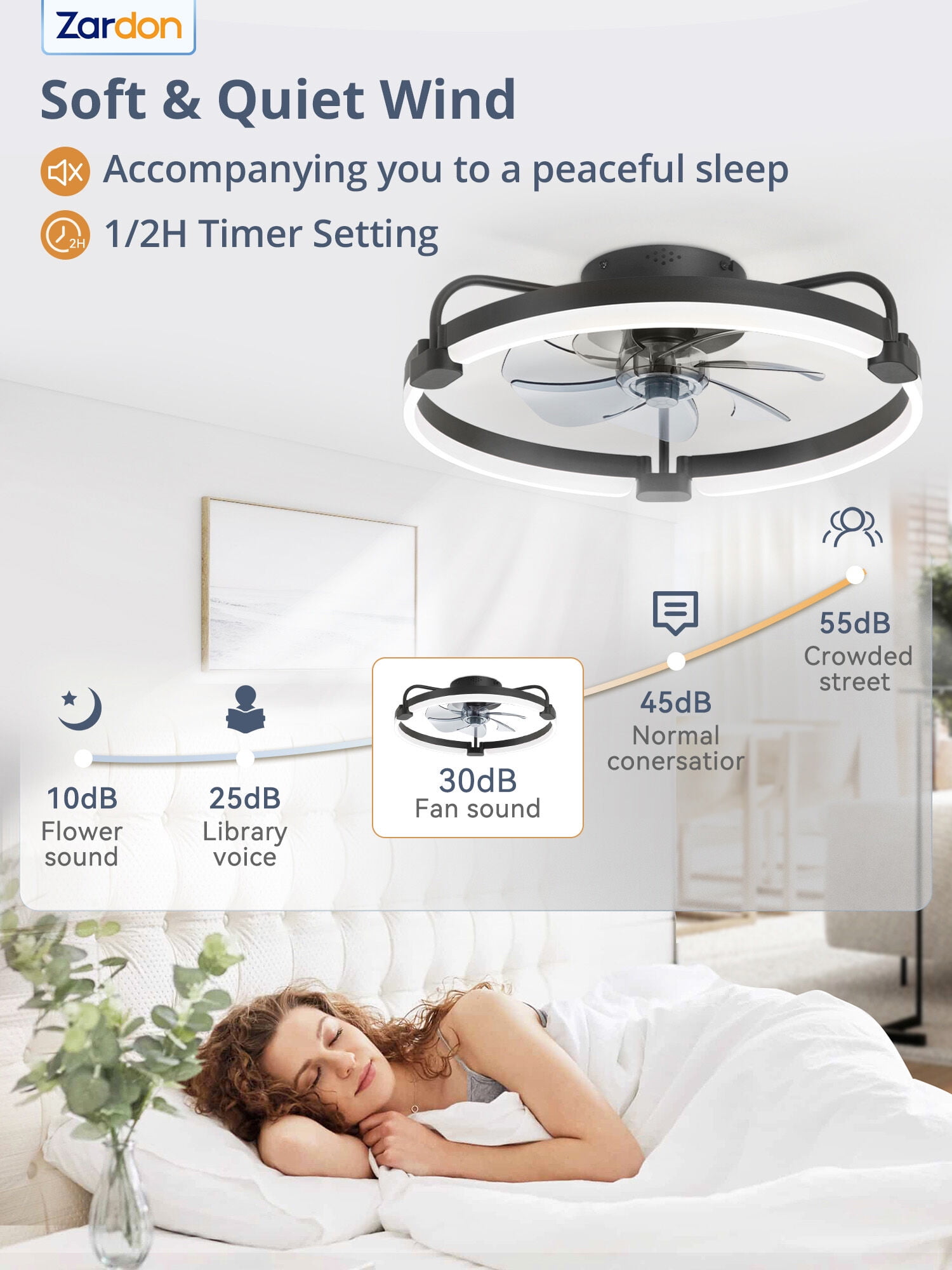 Zardon 20 in Flush Mount Ceiling Fan with LED Light and Remote Control (Black, 20 in) n2ly7