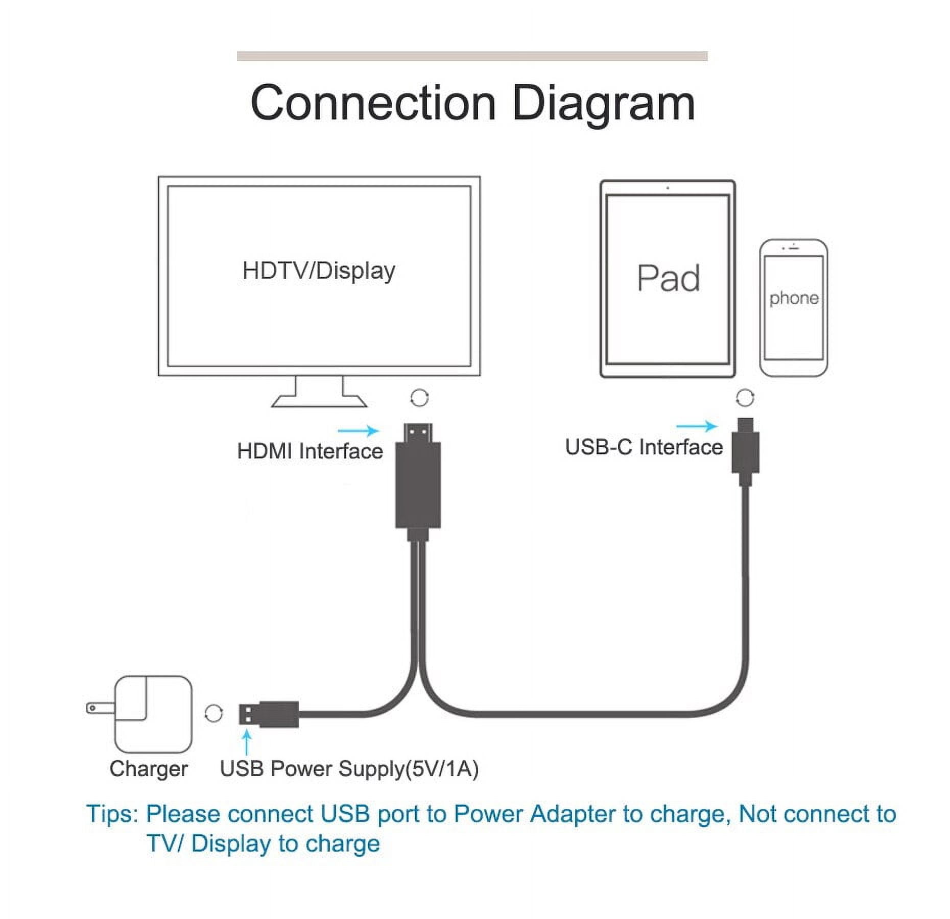 UZID USB-C to 4K HDMI Adapter for iPad 10.9 in and 11 in (2022-2025) Video Display Converter with Charging Port d96j6