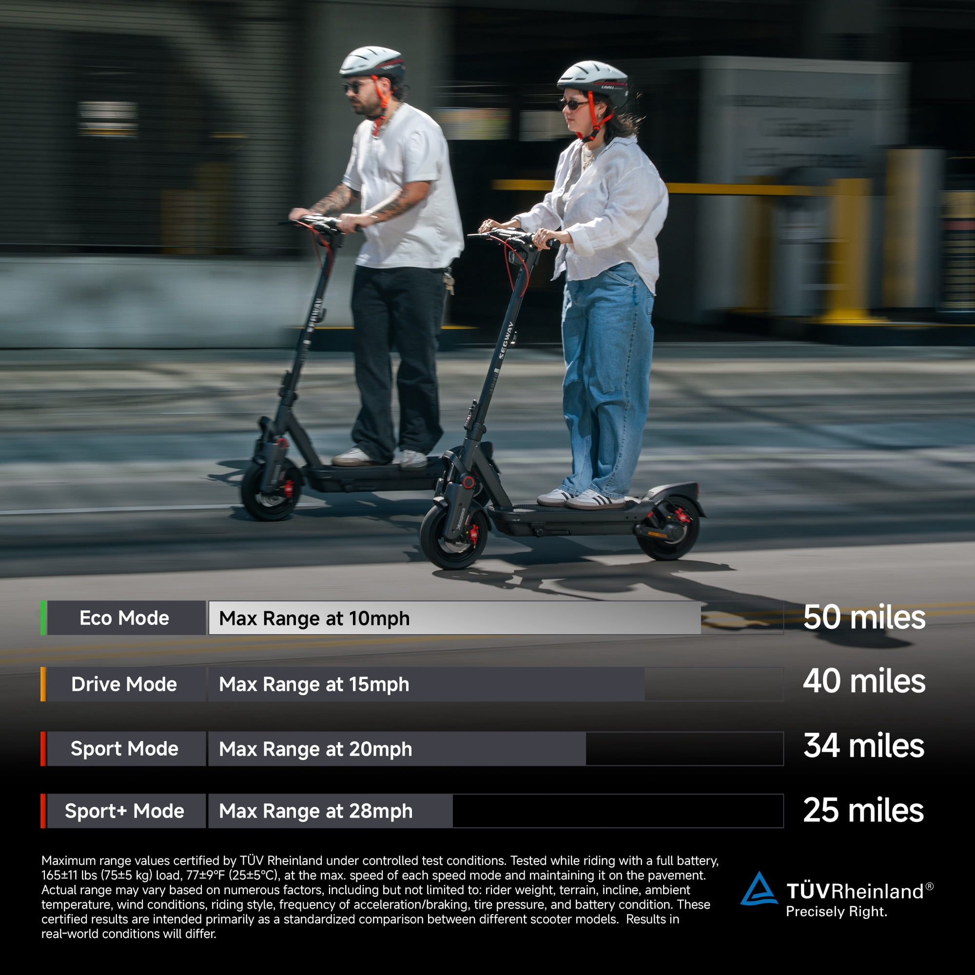 Segway MAX G3 Electric Scooter, High-Performance Commuter with 50-Mile Range and Dual Suspension (Black, 286 lb Capacity) ry5bp