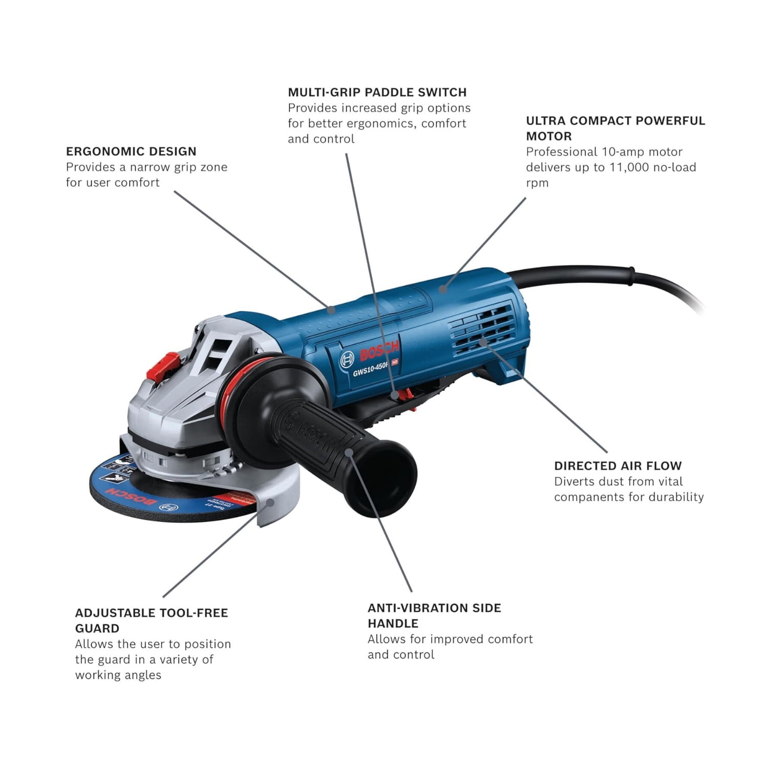 Bosch GWS10-450P Ergonomic Angle Grinder with Paddle Switch (4.5 in, Refurbished) 12cny
