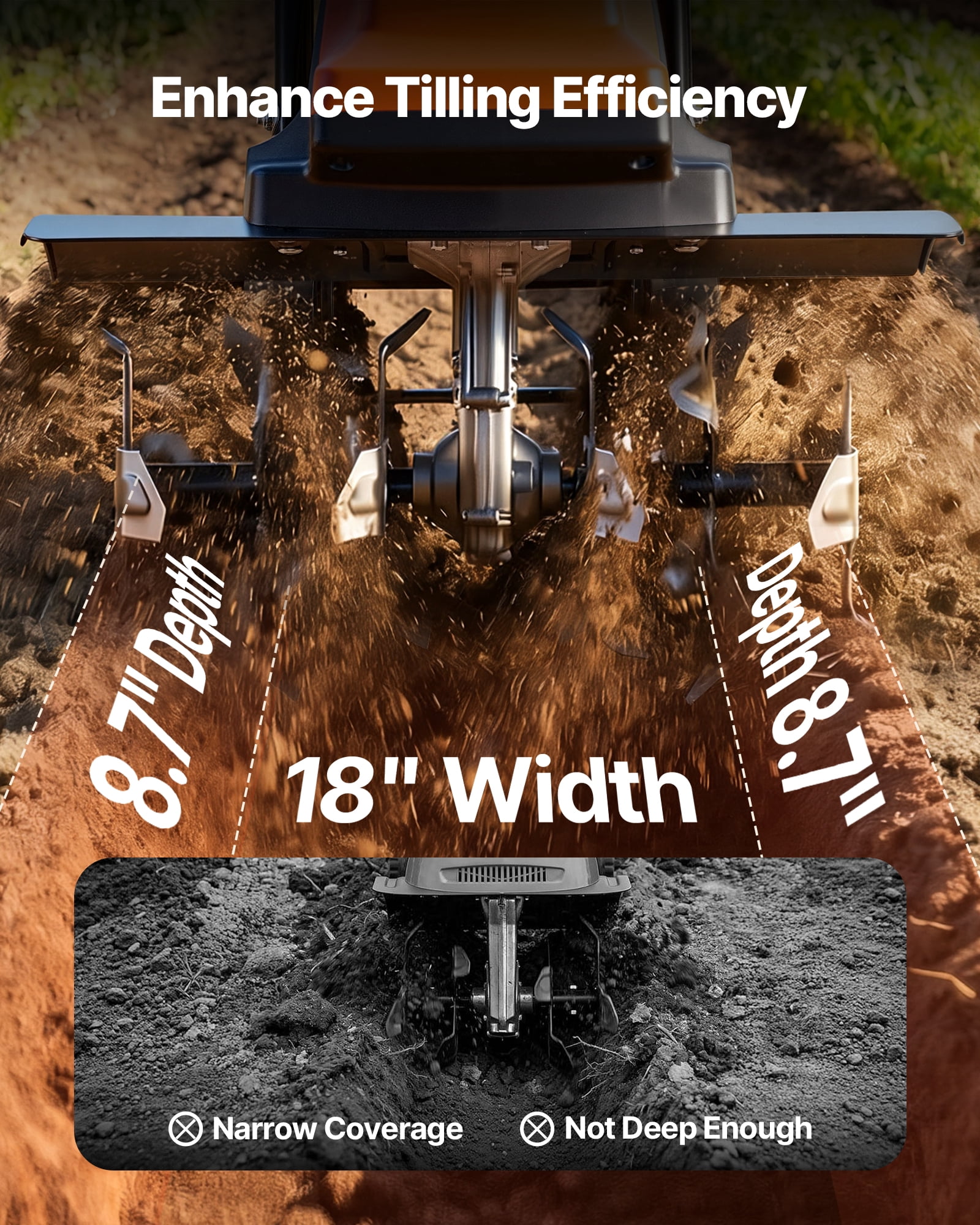 VEVOR Electric Tiller, 15-Amp Corded Garden Rototiller, 18 in Tilling Width with Heavy-Duty Steel Tines and Foldable Handle 9rf4x