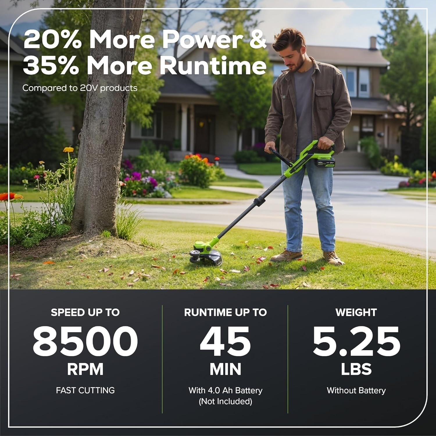 Greenworks 24V Cordless String Trimmer and Edger (Green, 12 in) rhtfp