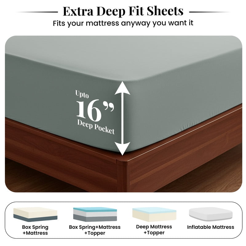 Lux Decor Collection King Fitted Sheet, Brushed Microfiber Deep Pocket Bedding (Gray, 78 in x 80 in) de2ai