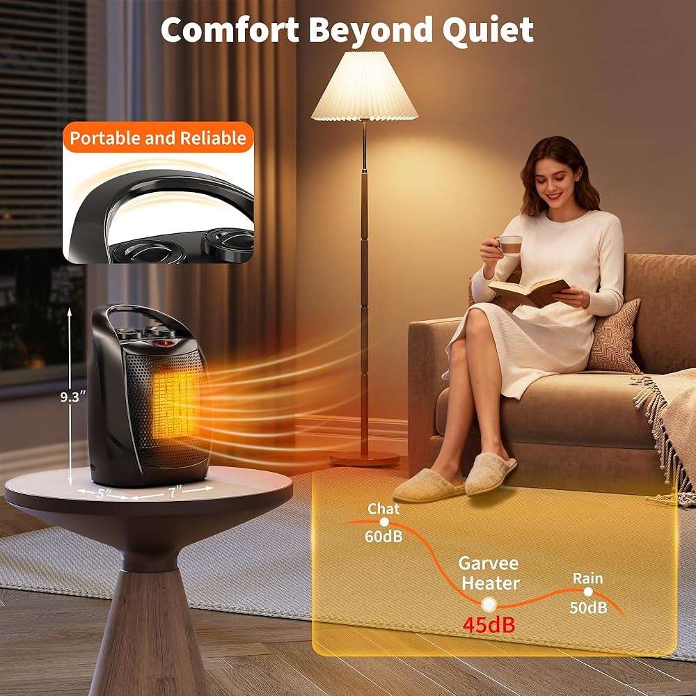 Eastvita Electric Space Heater, Ceramic Desk Heater & Fan with Thermostat (Black, 2.2 lb) y4m06