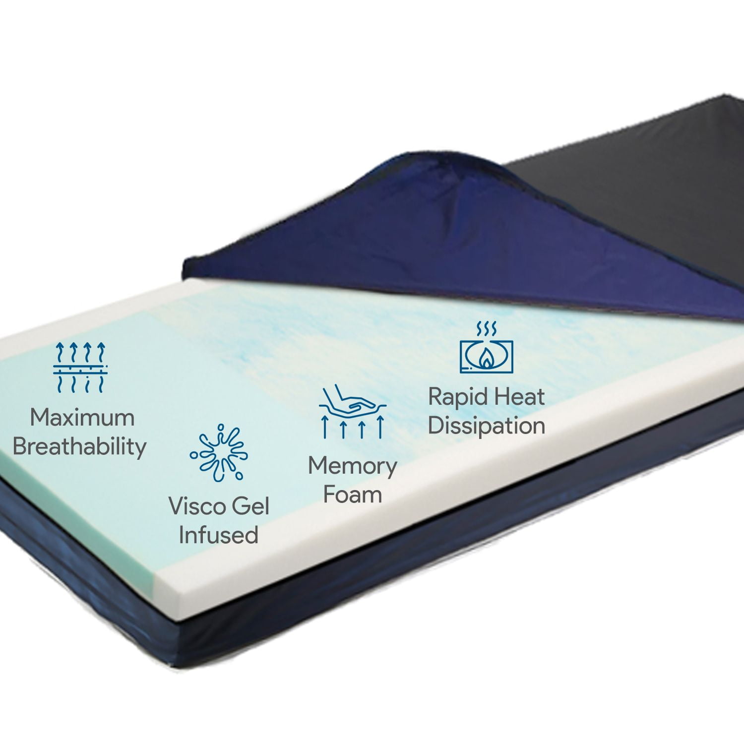 ProHeal Memory Foam Hospital Bed Mattress, Gel Infused Pressure Redistribution with Sloped Heel (36 in x 76 in x 6 in) uponk