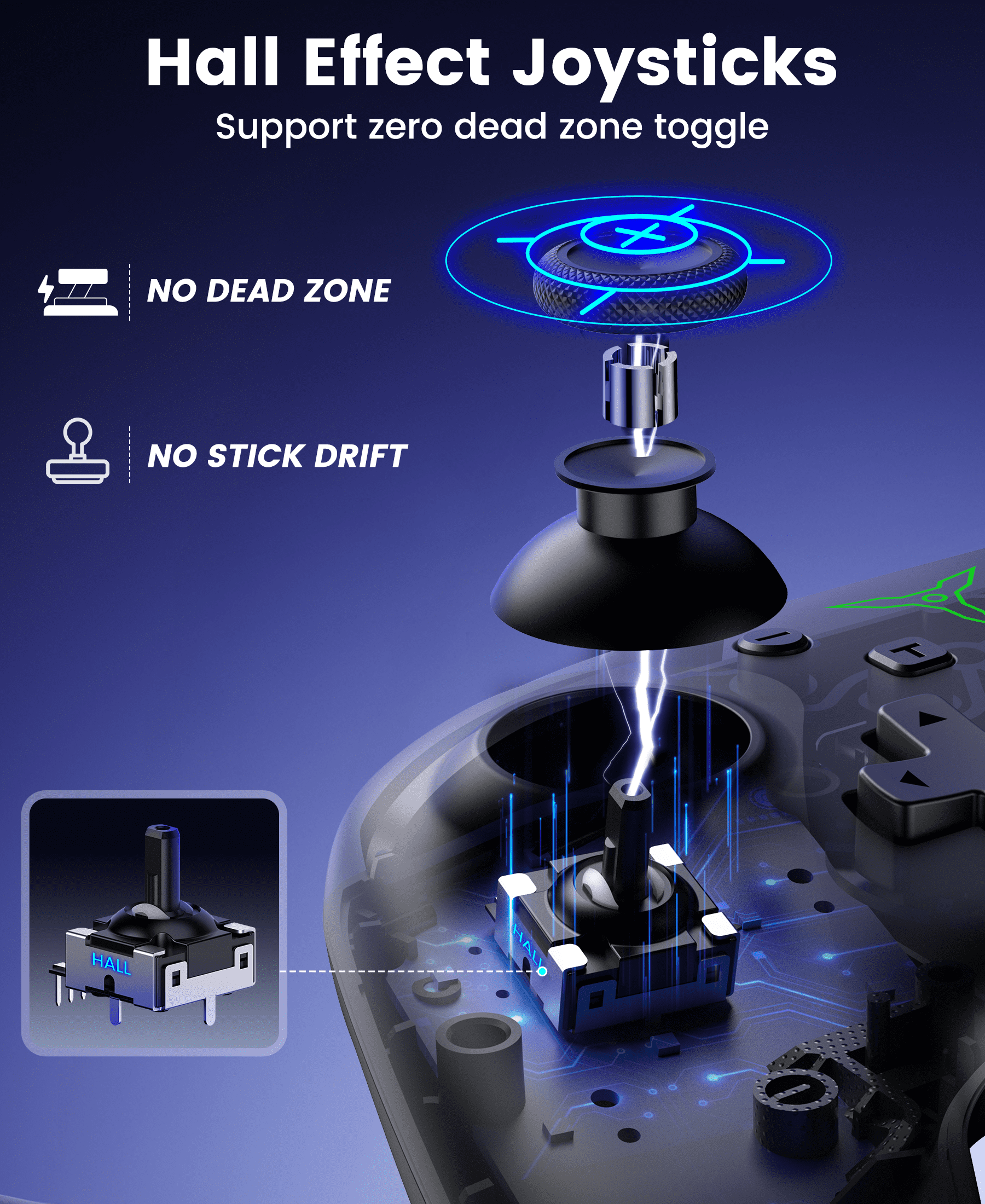 EUROA Pro Wireless Controller for Switch OLED/Lite/Switch 2, Hall-Effect Joysticks with Turbo & Vibration (Black) 4fd8h