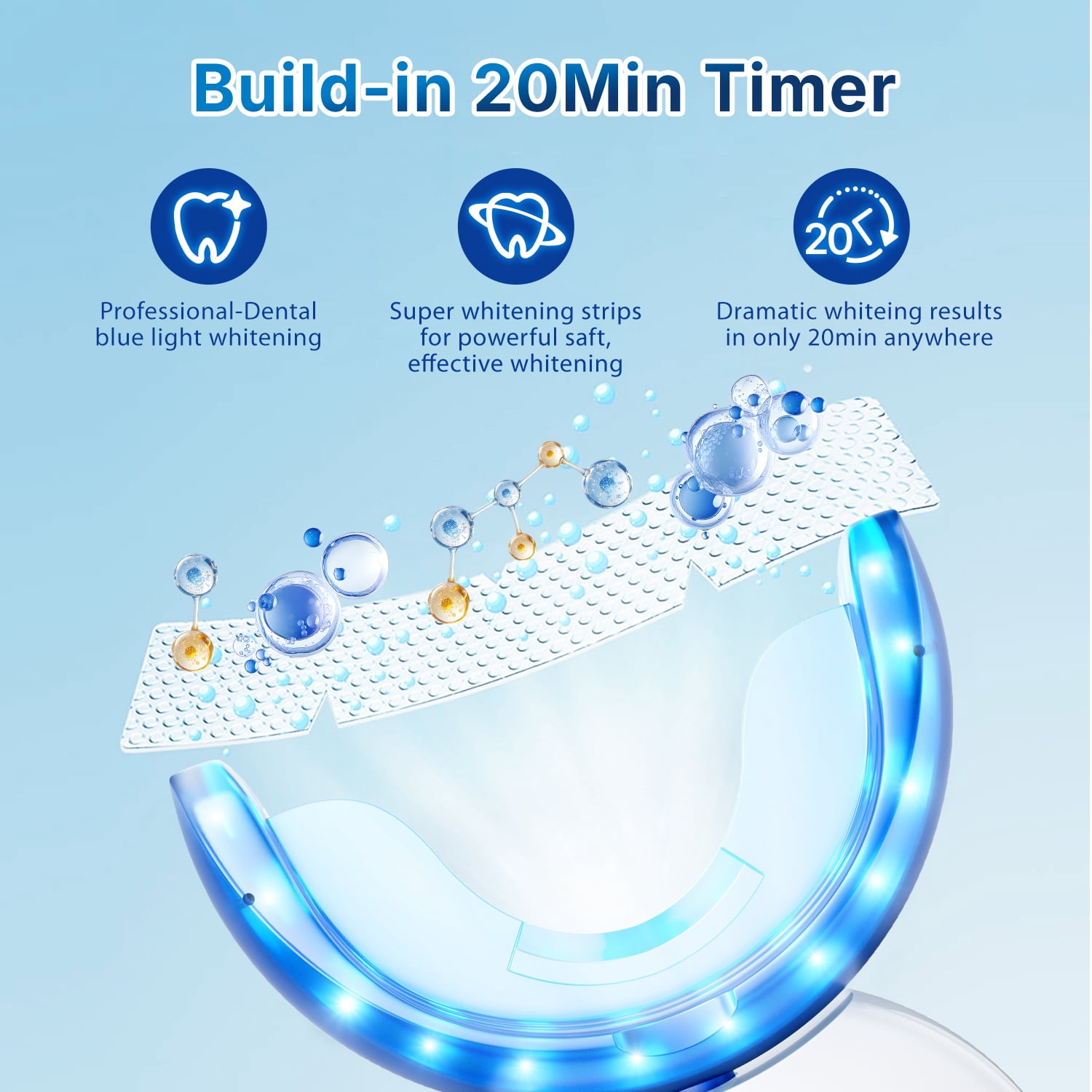 Fairywill LED Teeth Whitening Strips Kit with Blue Light Accelerator (White, 28 Strips) 95cho