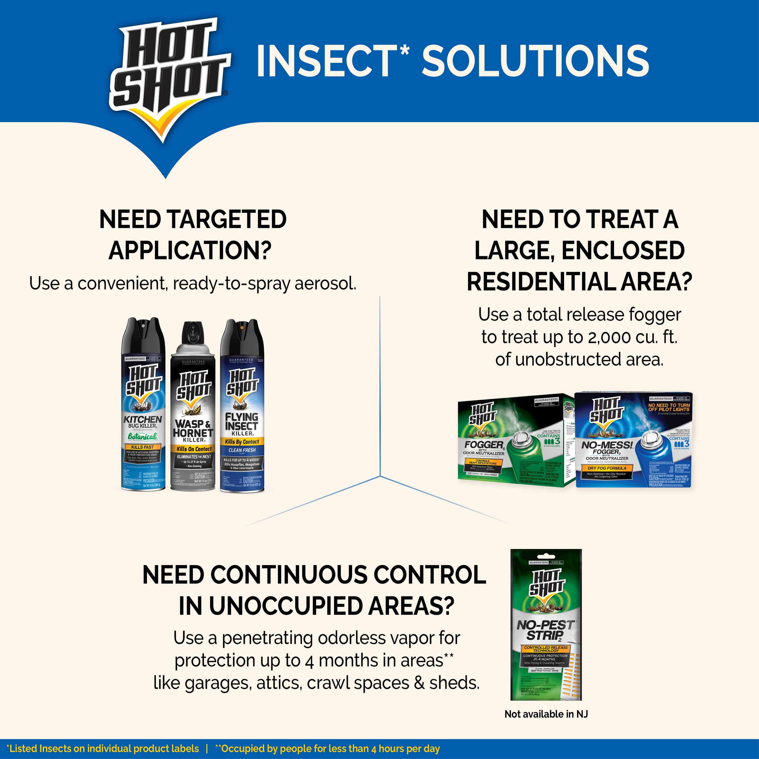 Hot Shot Wasp & Hornet Killer Outdoor Pest Control Spray (6 Pack, 17.5 oz) 62bi9