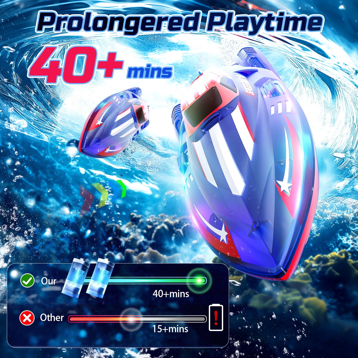 JoyStone RC Boat for Pools and Lakes, Remote Control Racing Boat with LED Lights (Blue, 13 in) ajxwj