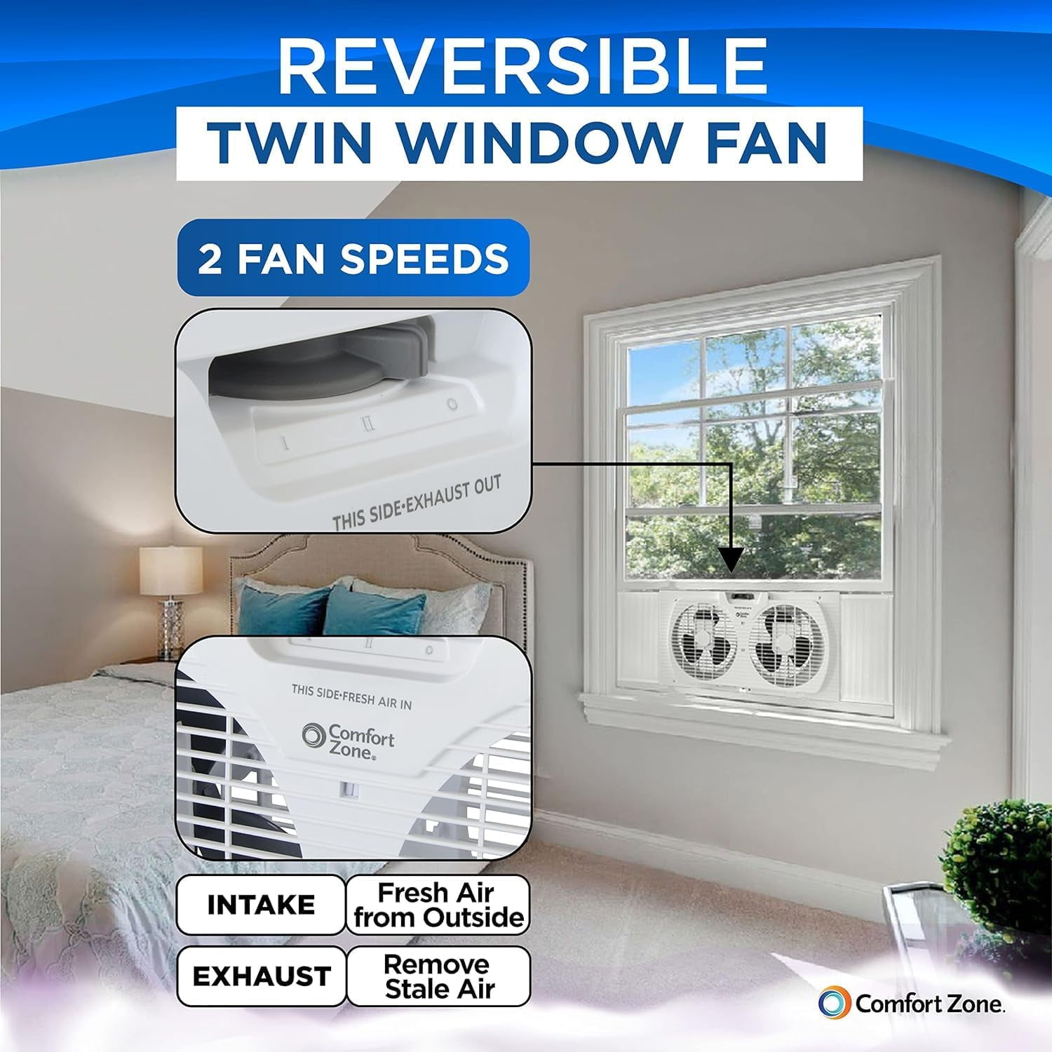EZ-Chill 9 in Twin Window Fan with Reversible Airflow and Auto-Locking Expanders (White, 22.5 to 34 in) dszad