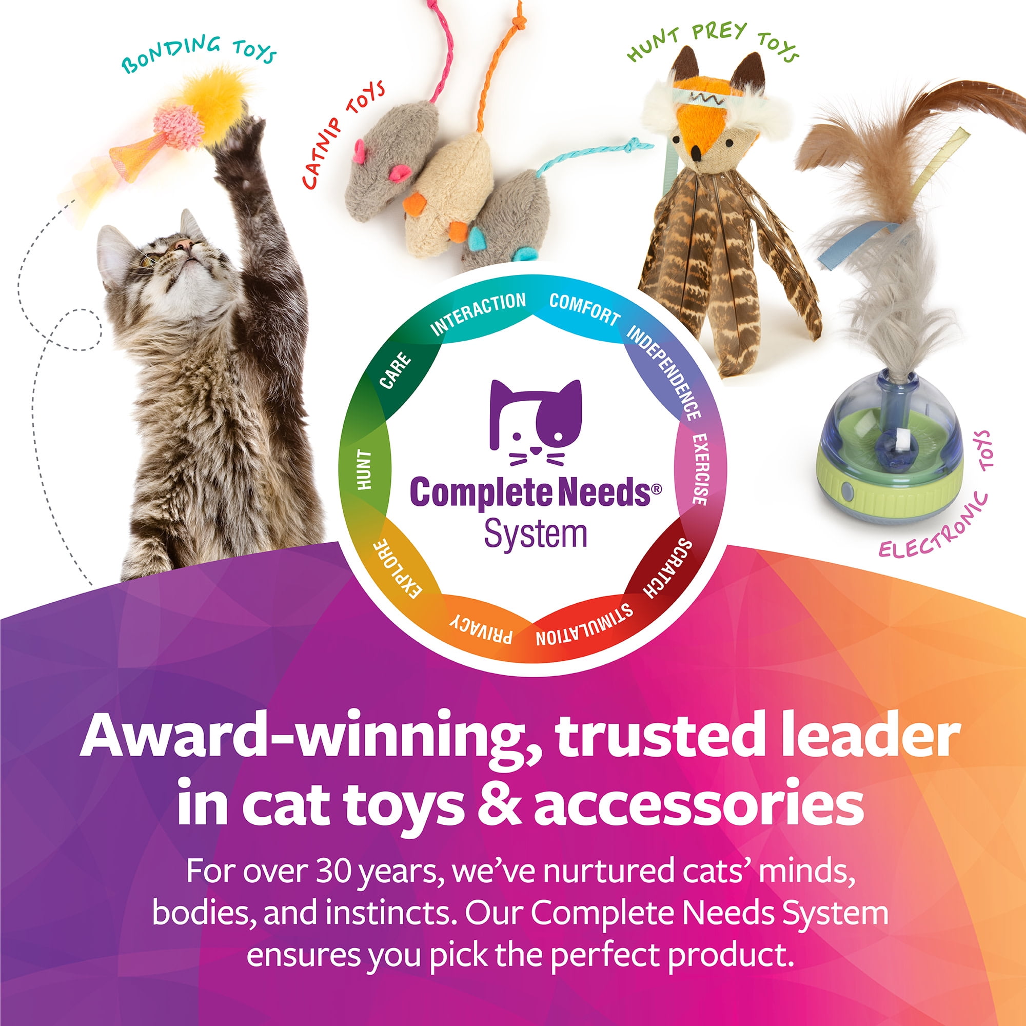 SmartyKat Crazy Catch Interactive Wand Cat Toy with Breakaway Plush Tails (Gray/Blue, 30 in) lygt2