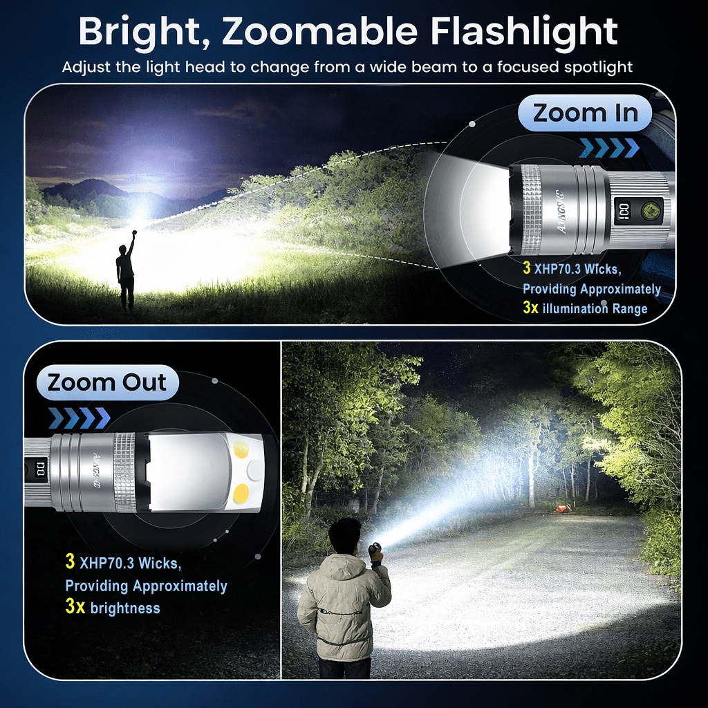 TEENHAO Rechargeable LED Flashlight, High Lumen Zoomable Tactical Light, Waterproof with 9 Modes (Silver, 1 Pack) 7kbec