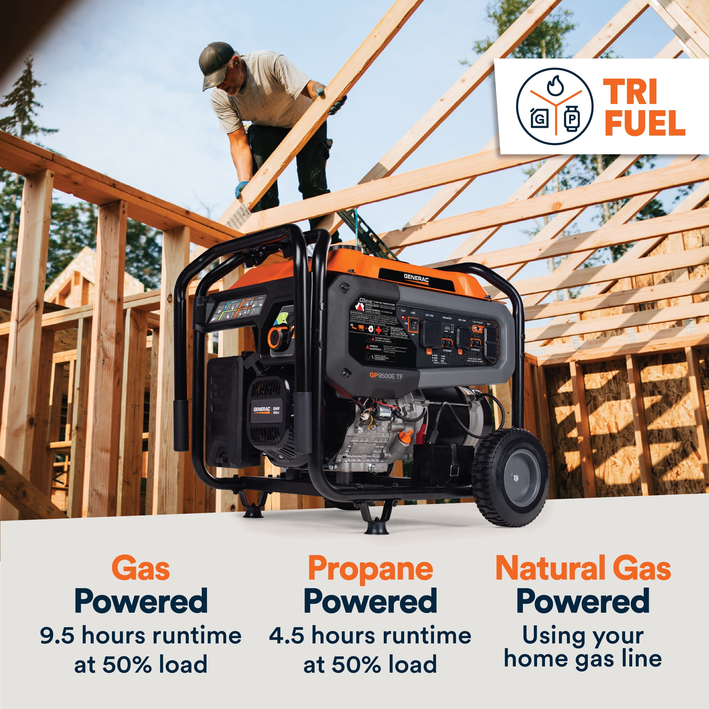 Generac 12,500 Starting Watt Tri-Fuel Portable Generator (Electric Start, 49-State Compliant) 612p0