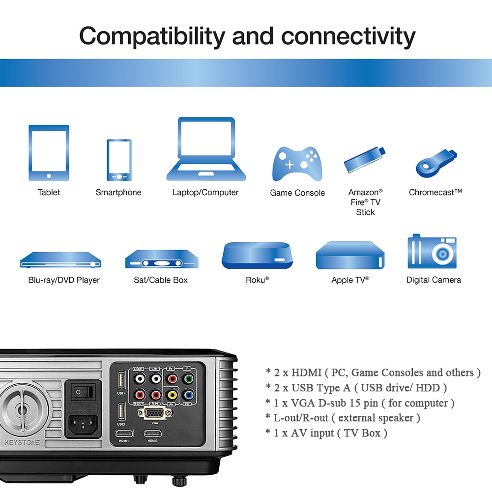 FLZEN F1A 1080p Full HD Home Theater Video Projector (Black, 13.23 in x 10.35 in x 4.65 in) 0rc0p