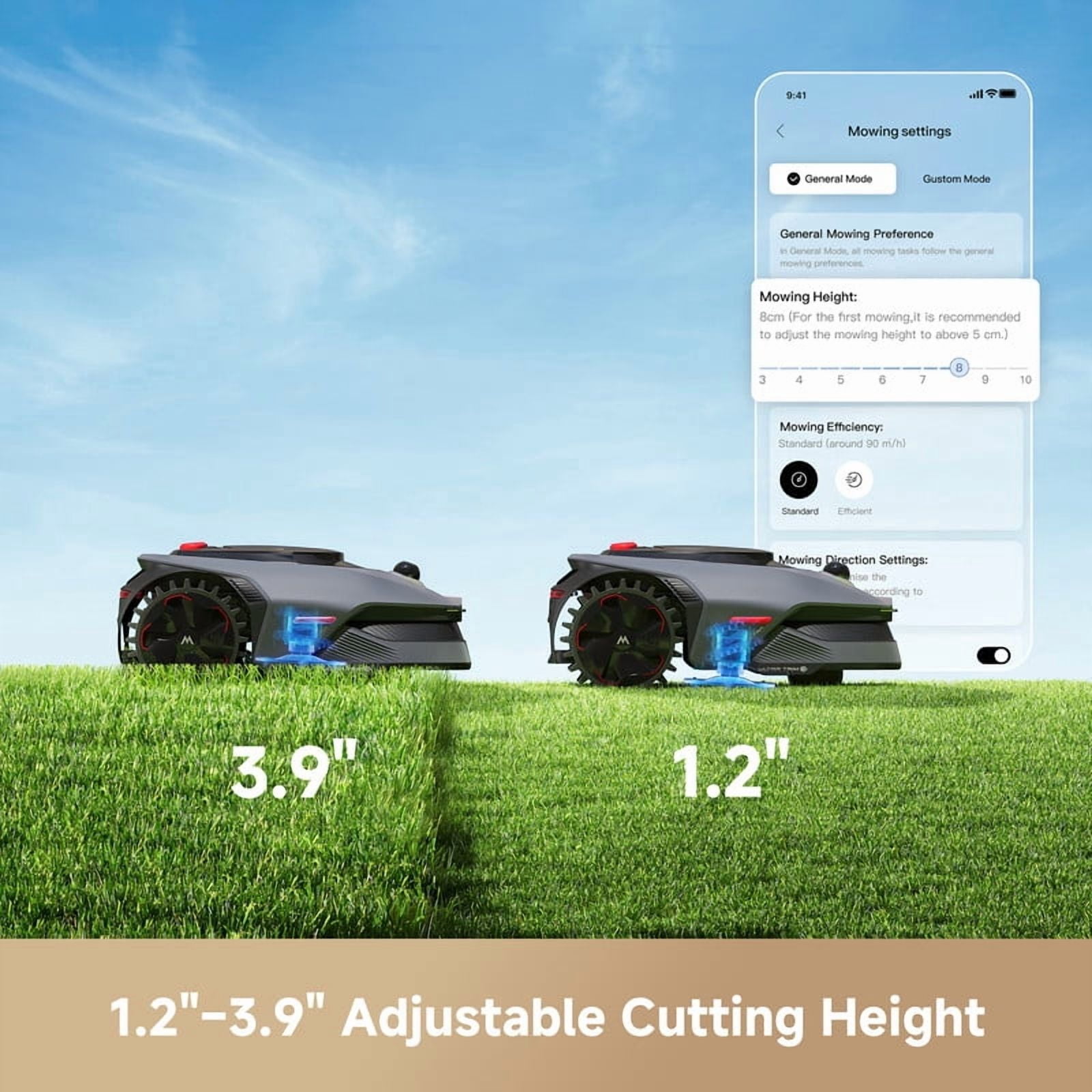 MOVA LiDAX Ultra 1000 Robotic Lawn Mower, AI-Powered 3D LiDAR Navigation, Edge Cutting, Smart Obstacle Avoidance (0.25 Acre) 6l729