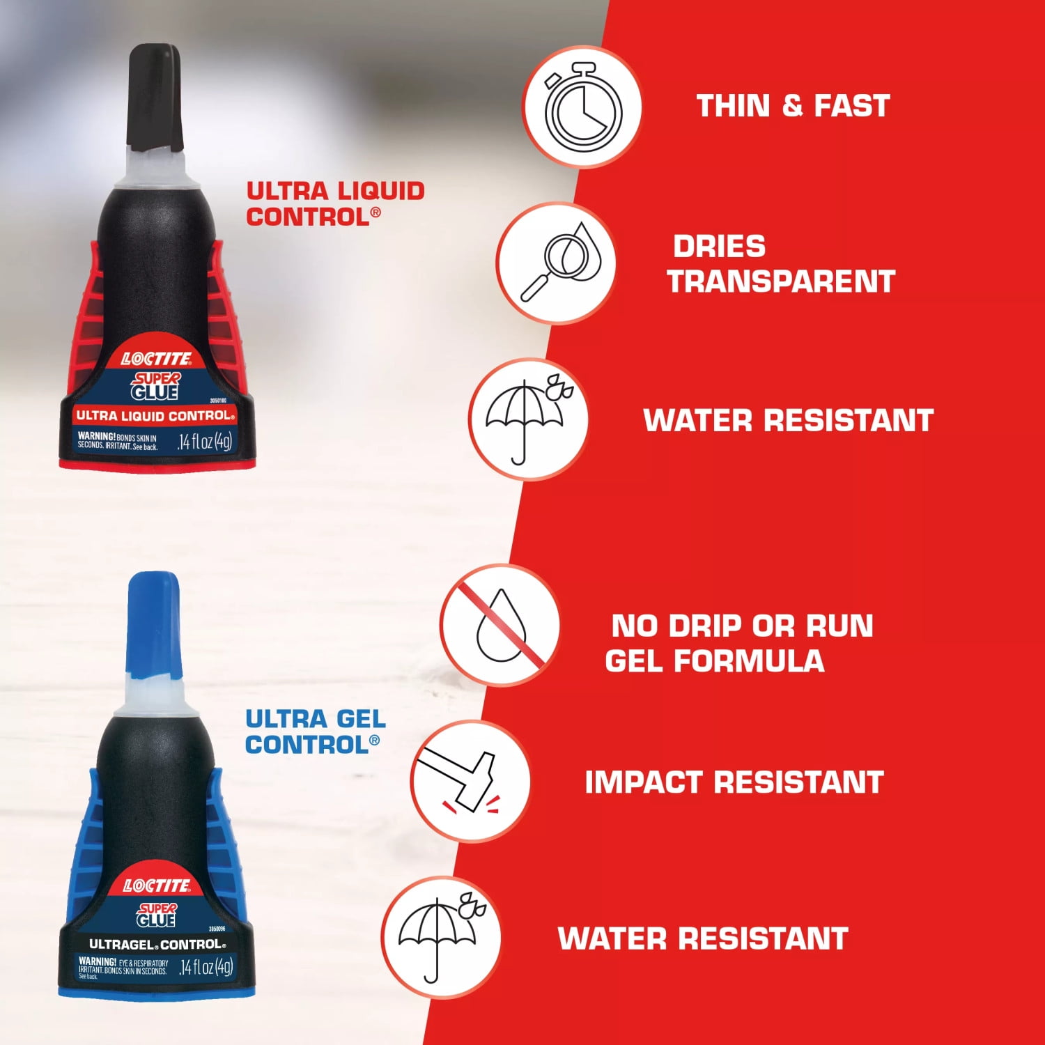 Loctite Super Glue Ultra Gel Control, Rubber Toughened Adhesive for Precision Repairs (Clear, 0.14 fl oz) igy19