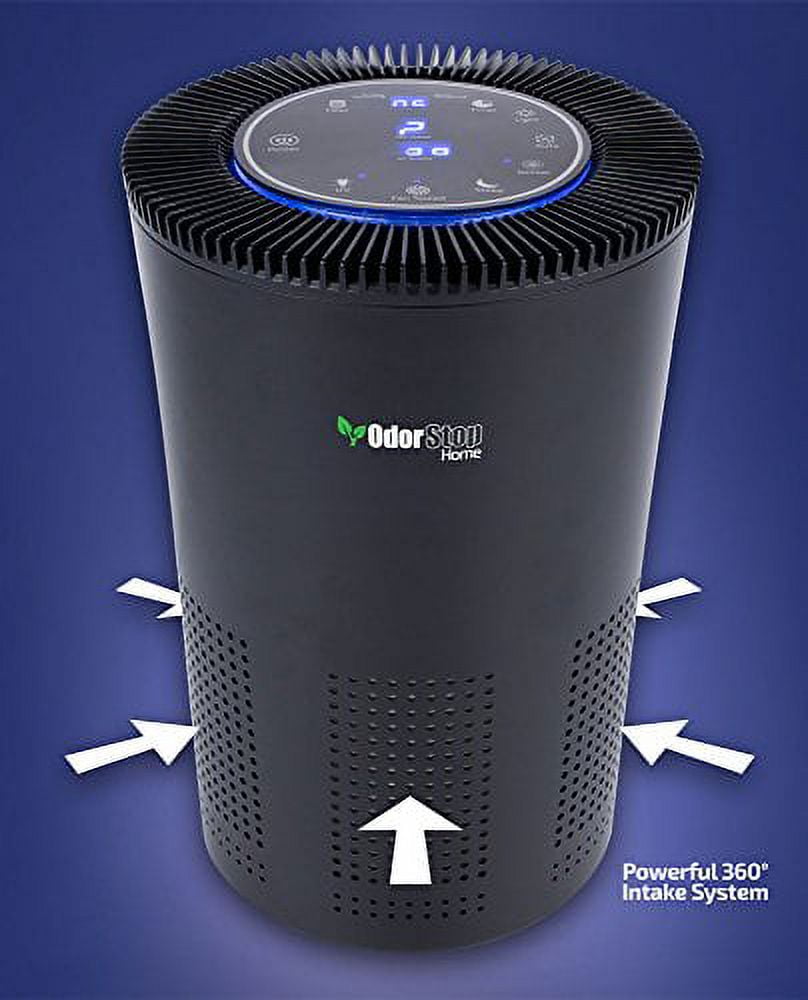 OdorStop 5-in-1 Residential Air Purifier with HEPA H13 Filter (White, 17 in x 10 in x 10 in) pi8kn - Image 2