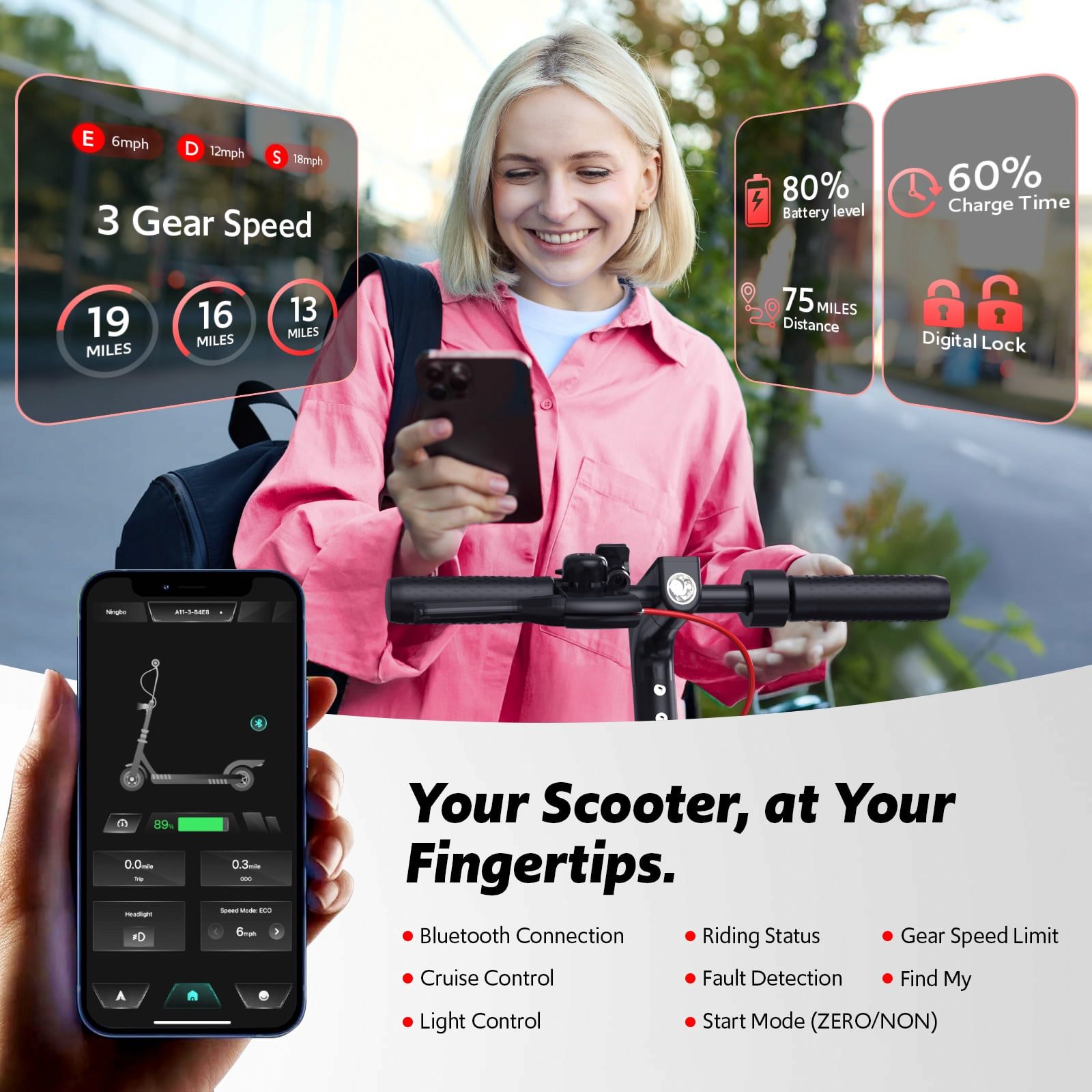 OSBOO Electric Scooter for Adults, 550W Motor 19 MPH Portable Folding Commuter E-Scooter (Black, 19 Miles Range) qkbdb
