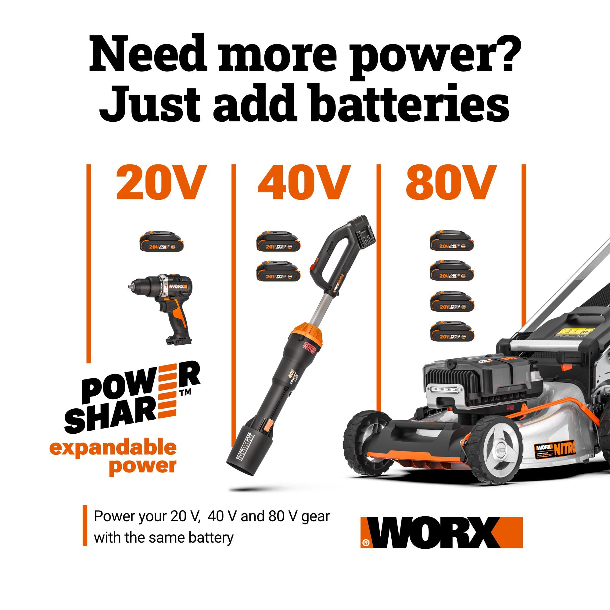 WORX Nitro WX130L.9 20V Compact Brushless 1/2 in Drill/Driver (Tool Only, 3 lb) q4264