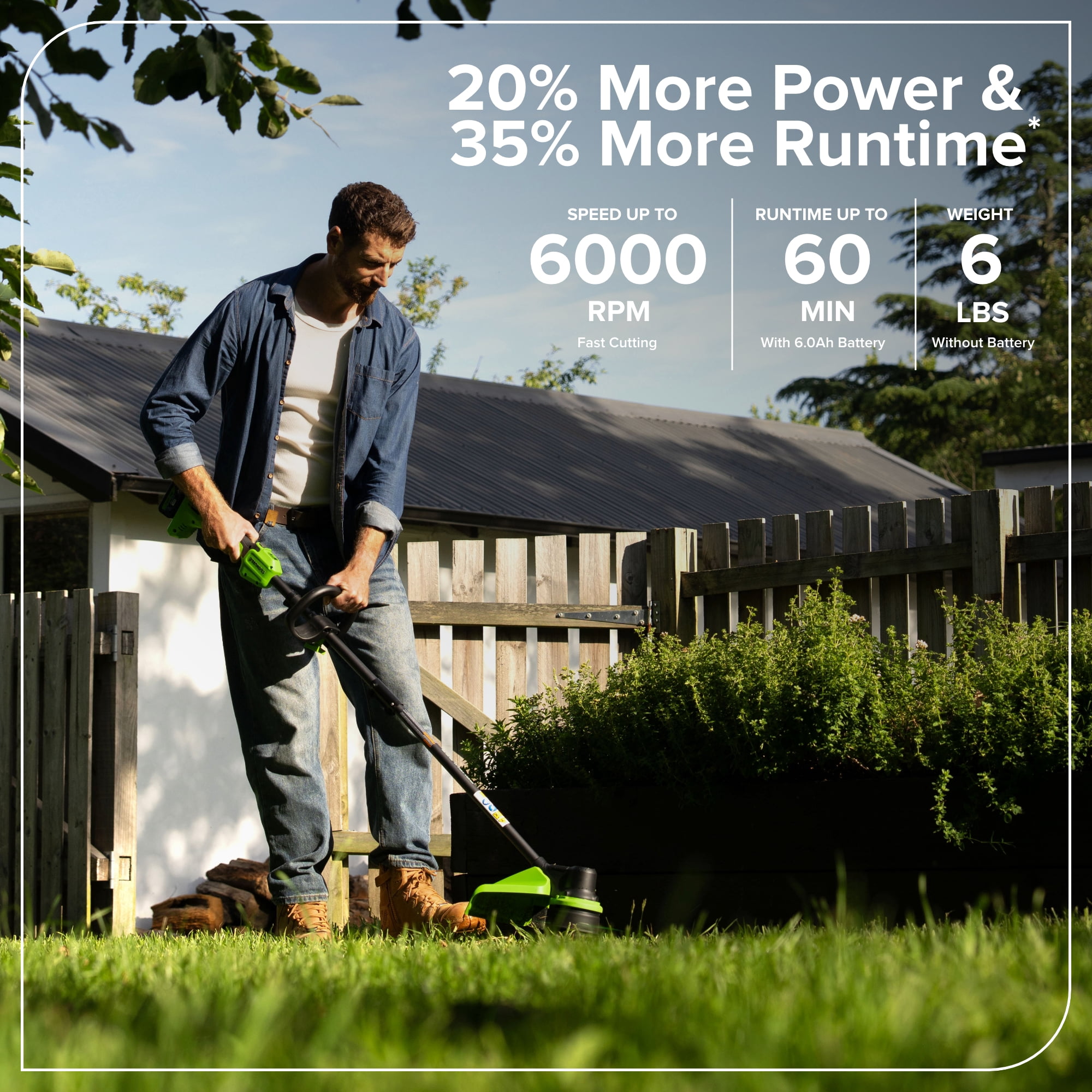 Greenworks 24V 15-in Brushless String Trimmer with 6.0Ah Battery and 65W USB-C Charger (Green, 15-in) h387y