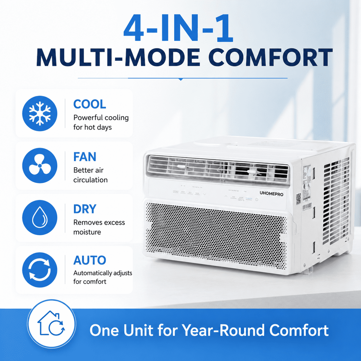 Enyopro 10000 BTU Smart Window Air Conditioner, Energy-Efficient Cooling for 450 Sq.Ft Rooms (White, 10000 BTU) j0lqn