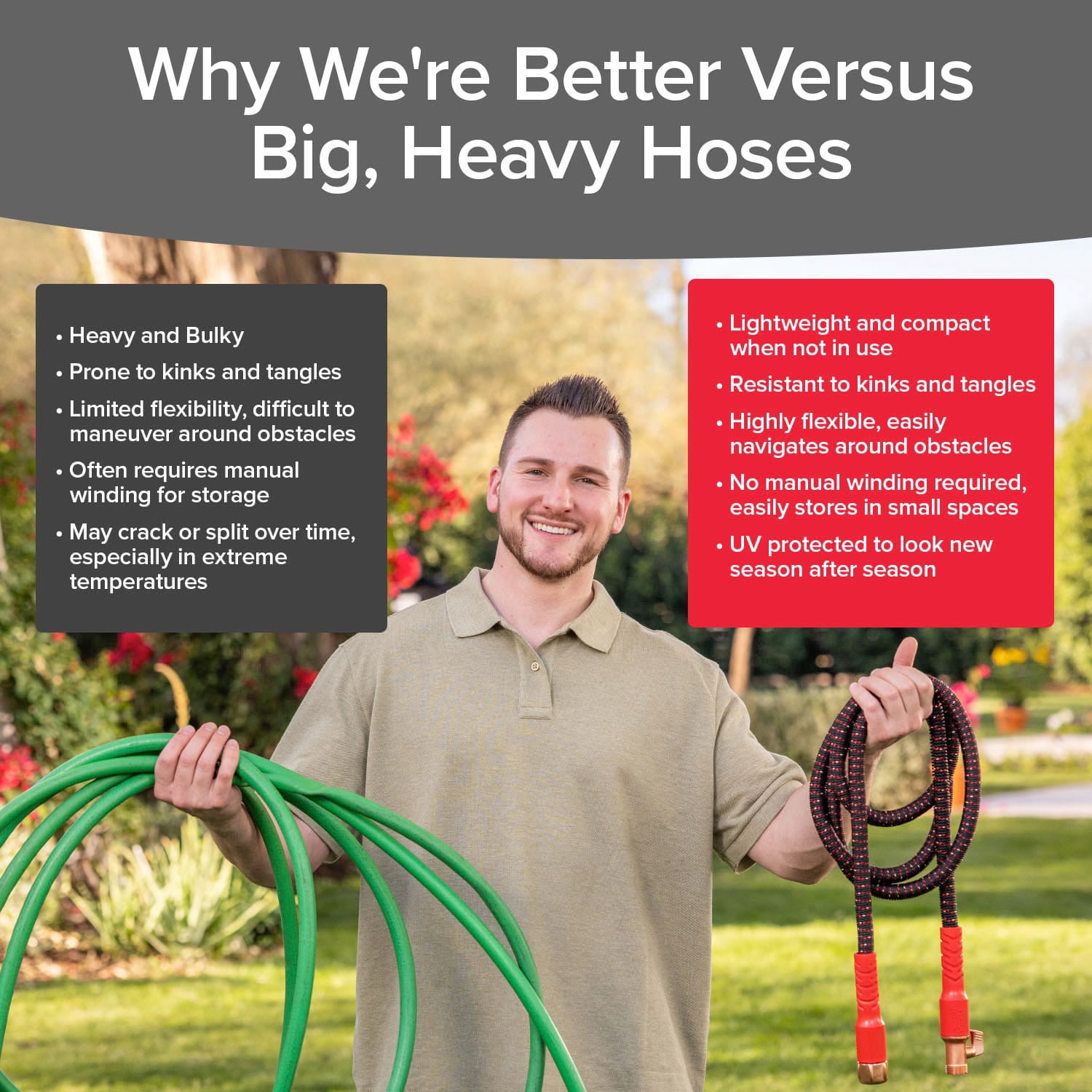 Pocket Hose Ballistic Expanding Garden Hose (Red, 50 ft) h1xlf
