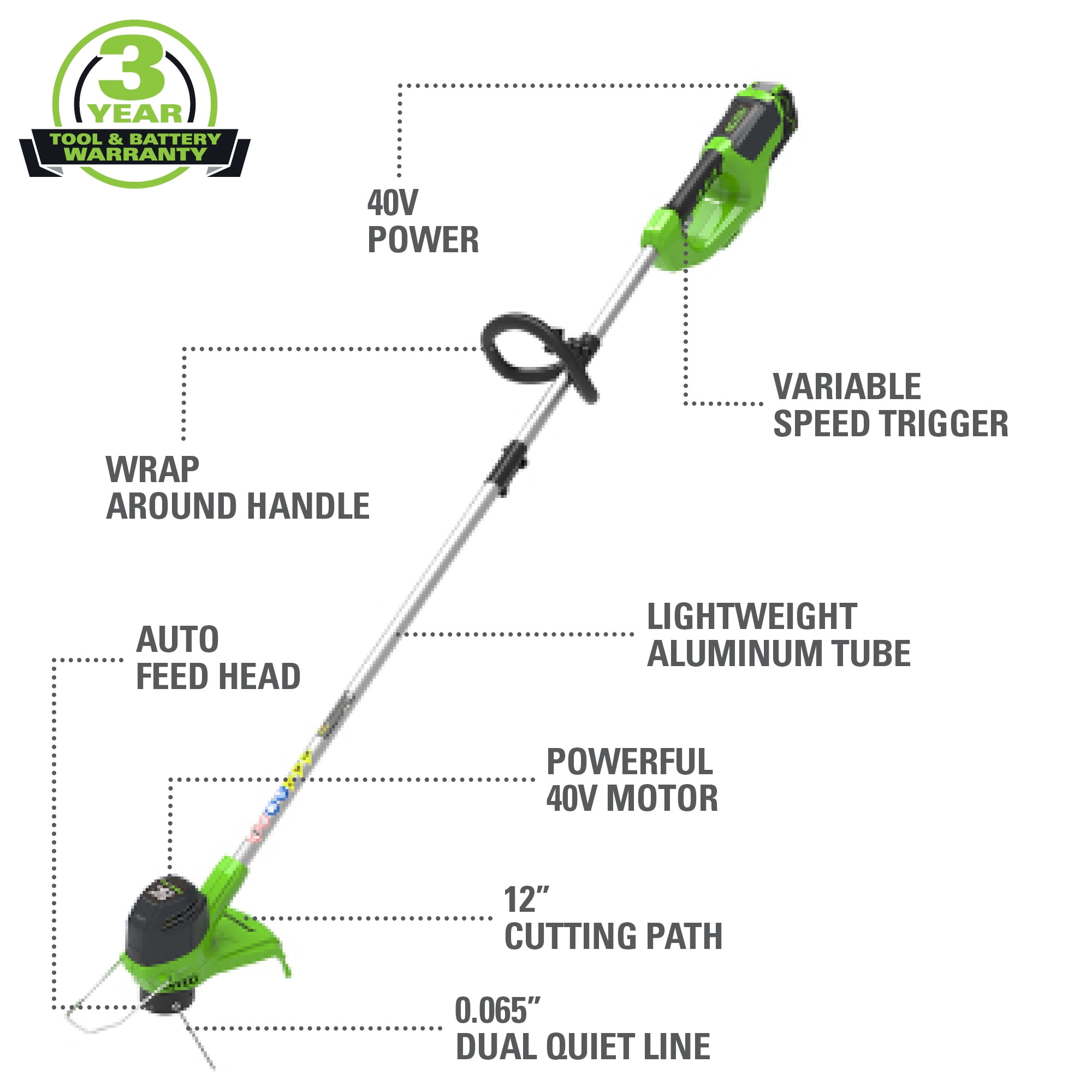 Greenworks 40V Cordless String Trimmer with 2.0 Ah Battery and Charger (12 in) a3ln1