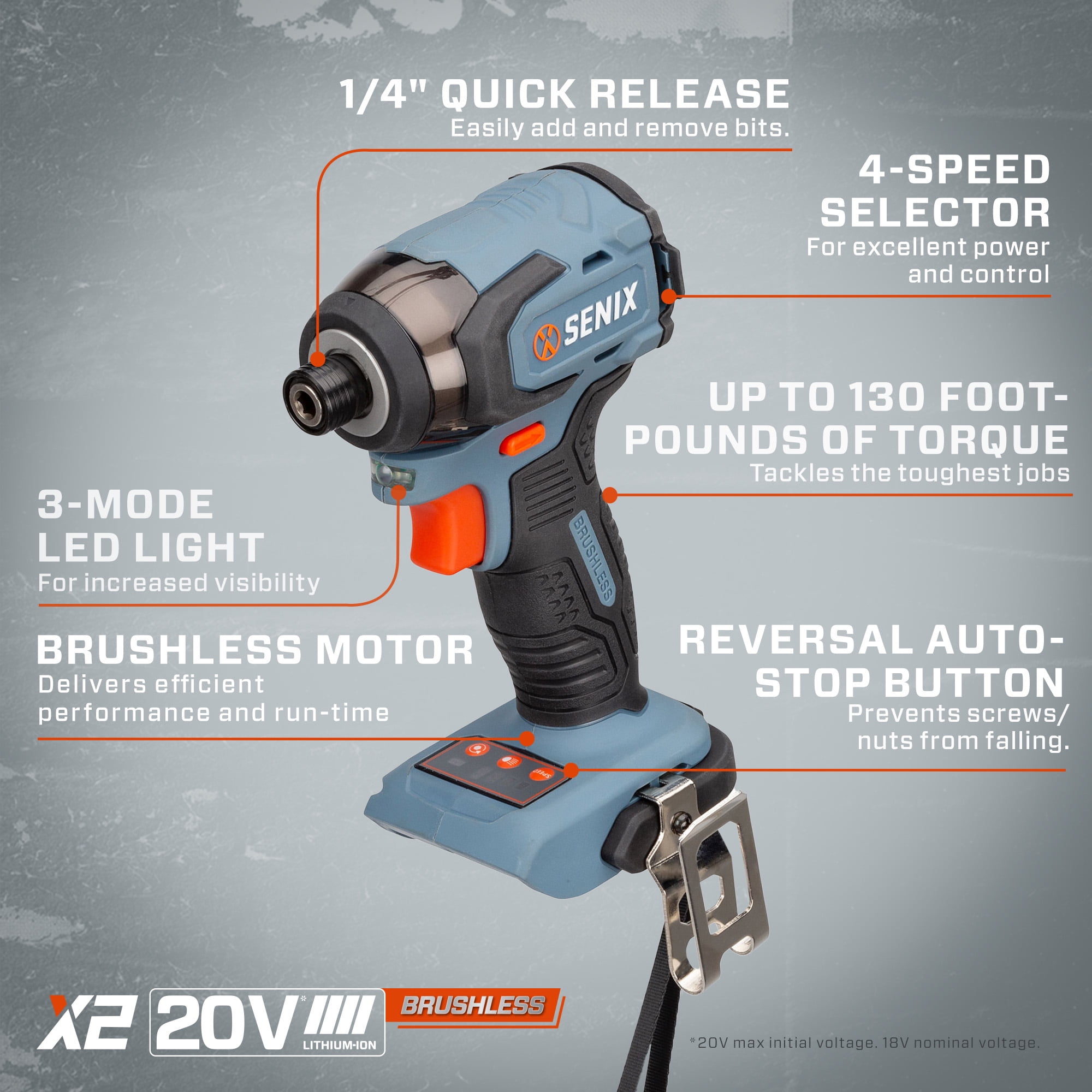 Senix 20V Cordless Power Tool Set with Keyless Drill and Hex Impact Driver (Blue, 2-Tool Kit) c8ixj - Image 7