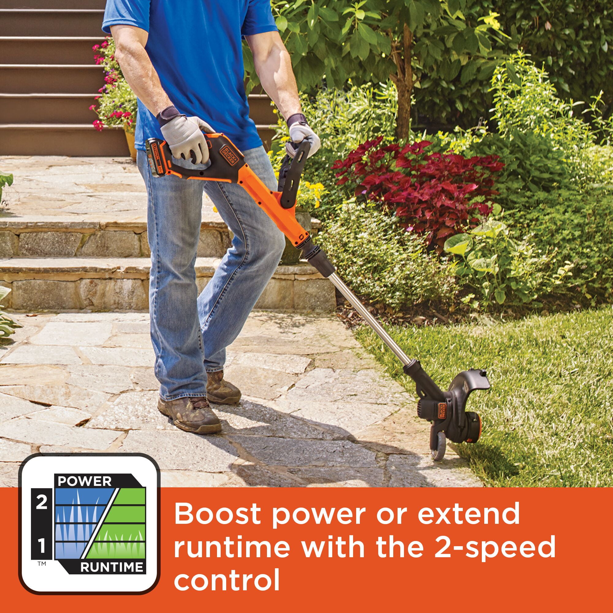 BLACK+DECKER 20V MAX Cordless String Trimmer and Edger Kit (Black, 12 in) iptol