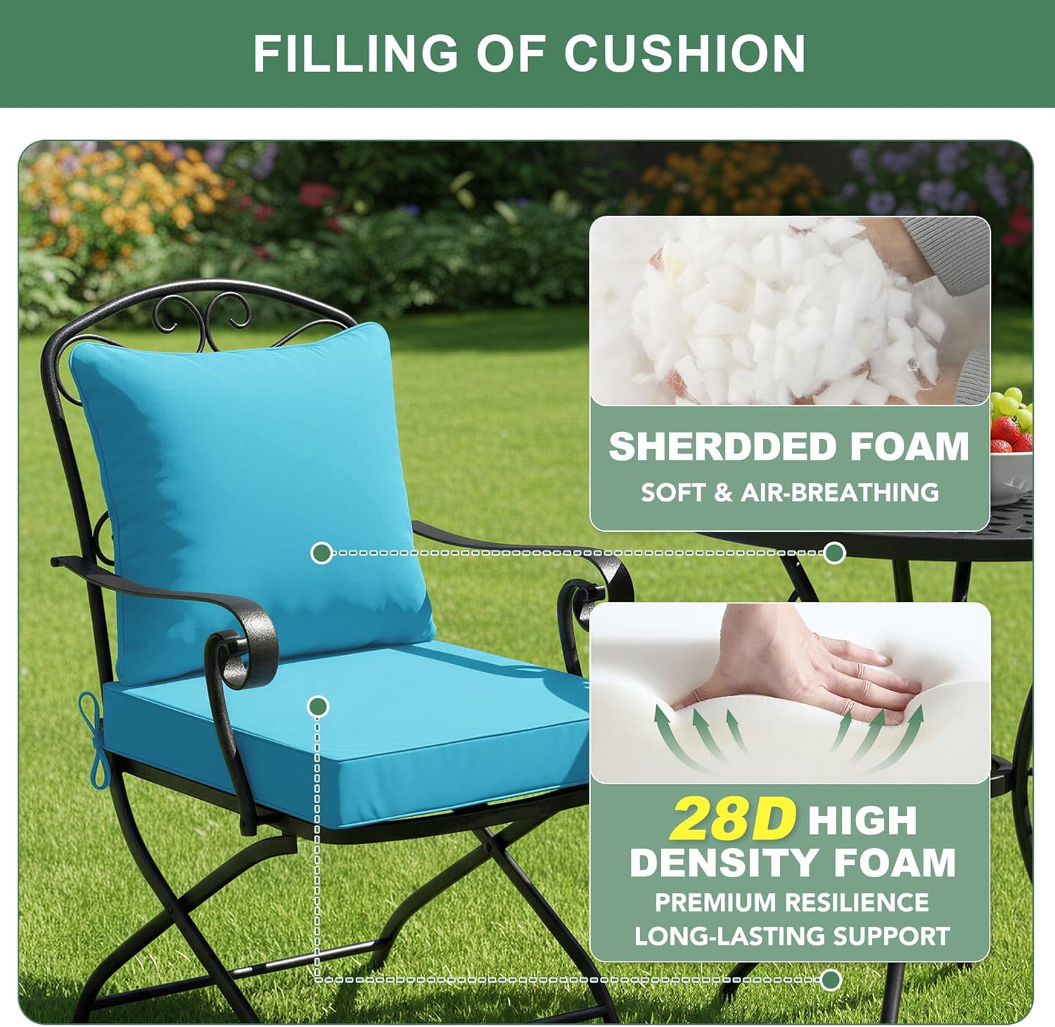 Ottowood Outdoor Deep Seat Cushions Water-Repellent Patio Furniture Replacement (Teal, 22 in x 22 in x 3 in, Set of 4) 84ds0