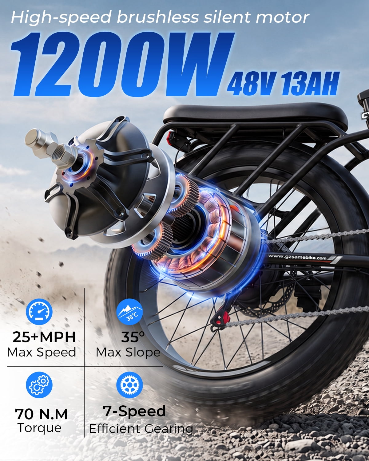 SAMEBIKE Electric Bike for Adults 20 in Fat Tire Folding Ebike with 1200W Motor and 48V 13Ah Battery (Black) xdw8n