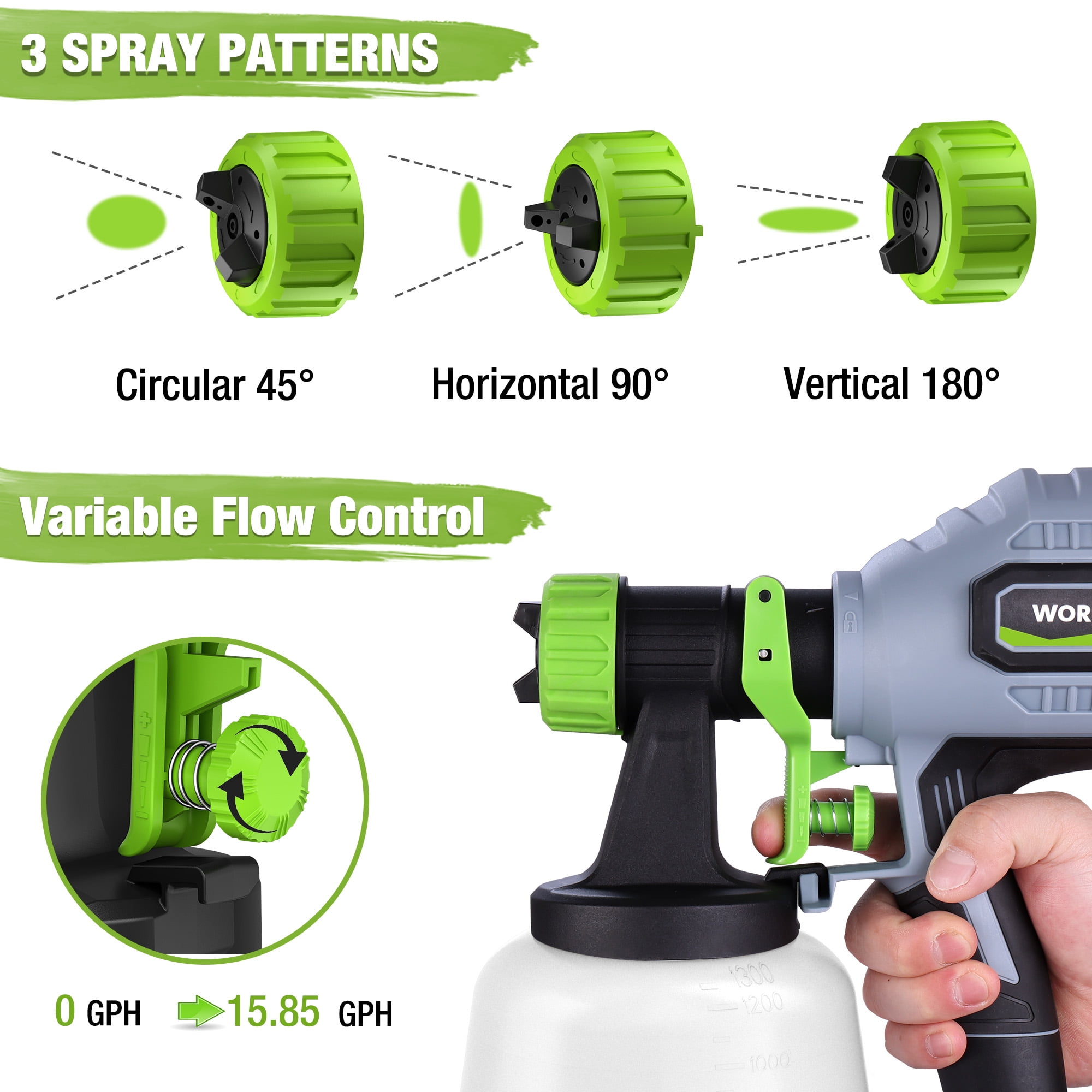 WORKPRO HVLP Paint Sprayer, Electric Spray Gun with 4 Nozzles and Adjustable Flow (44 fl oz) 30e3k